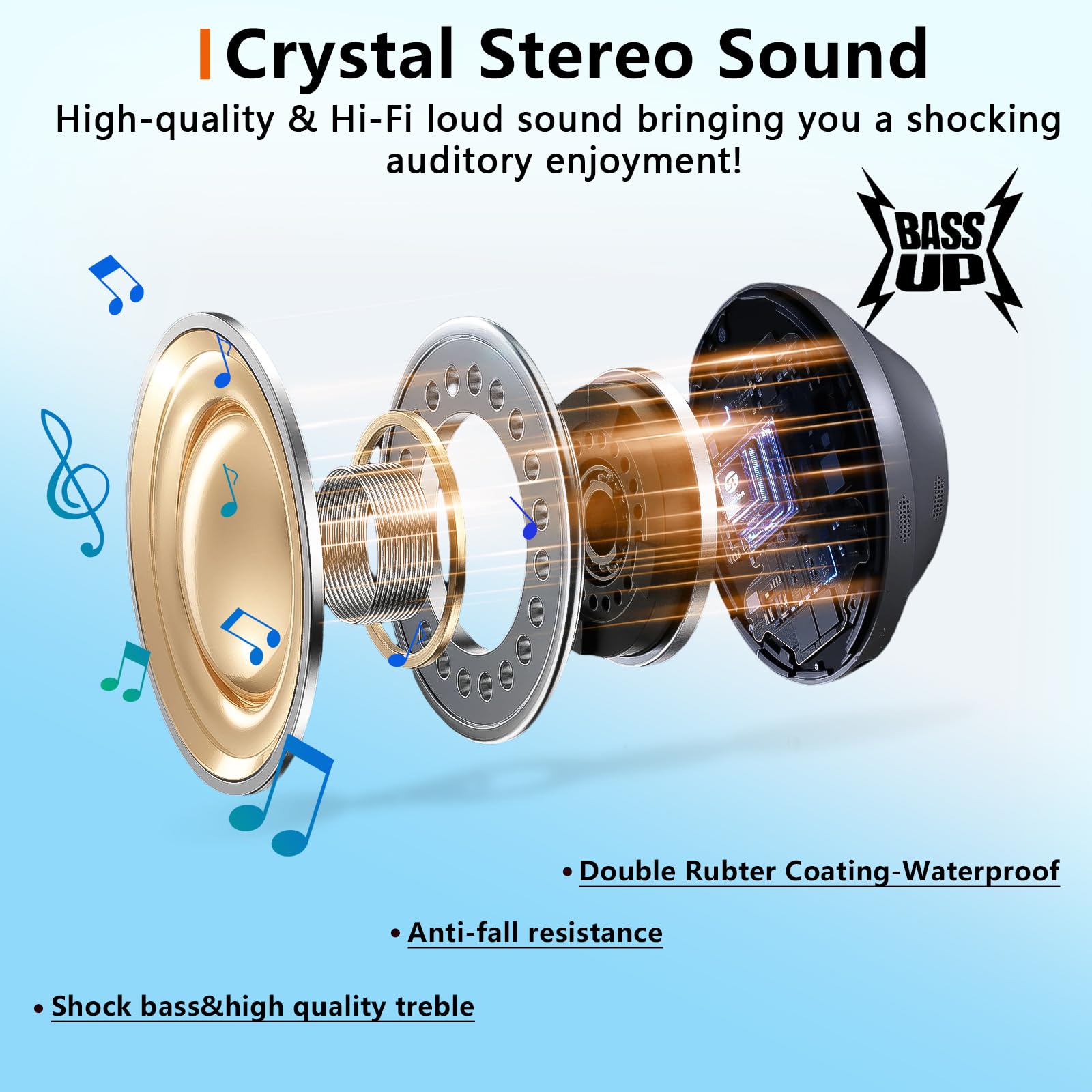 Portable Bluetooth Speakers,Clip On Wireless Speaker,Stereo Loud Sound With Deep Bass,Ipx5 Waterproof,Mini Outdoor Wearable Spea