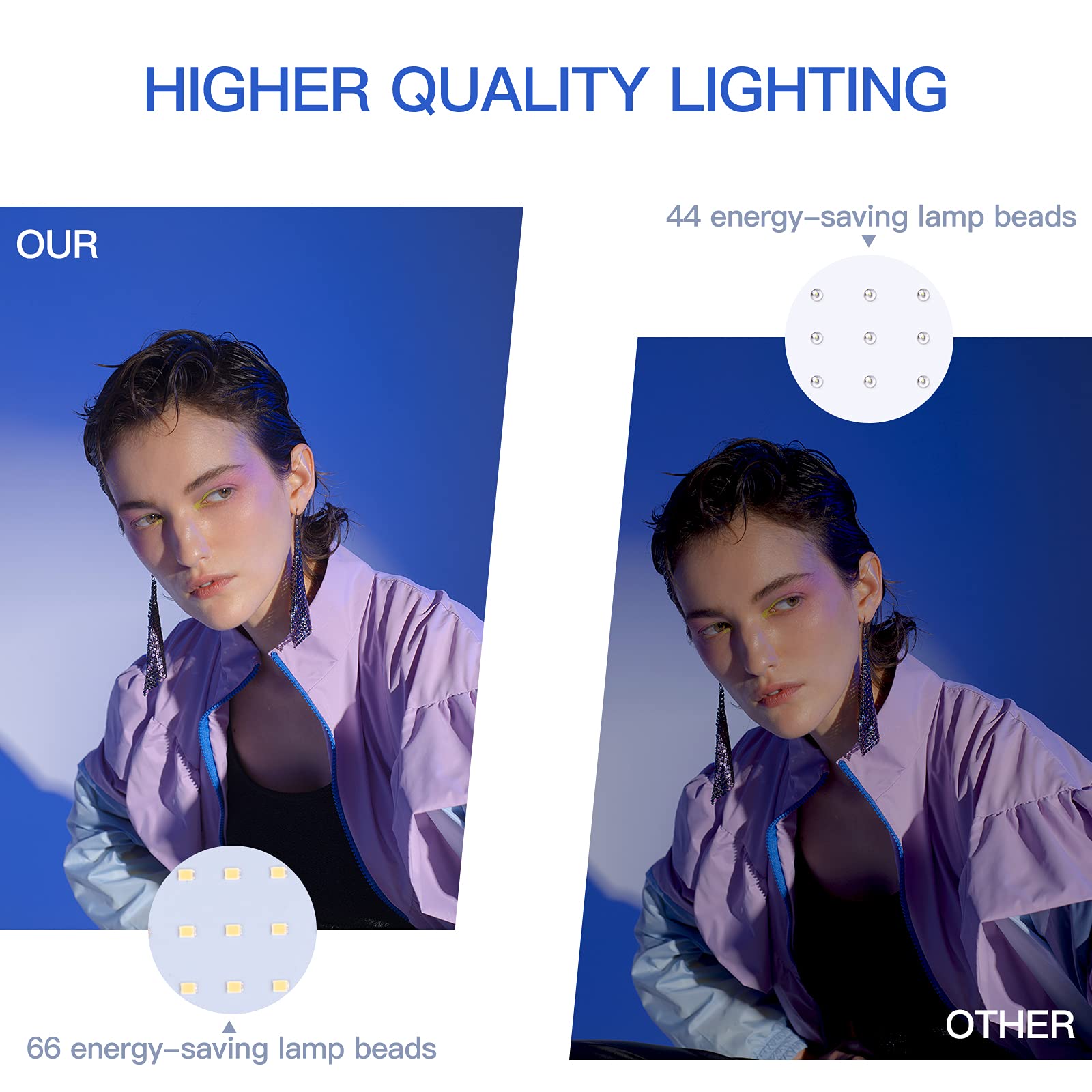 UBeesize LED Video Light Kit Dimmable Portable Photography Lighting with Adjustable Tripod 5 Color Filters Black TCB001