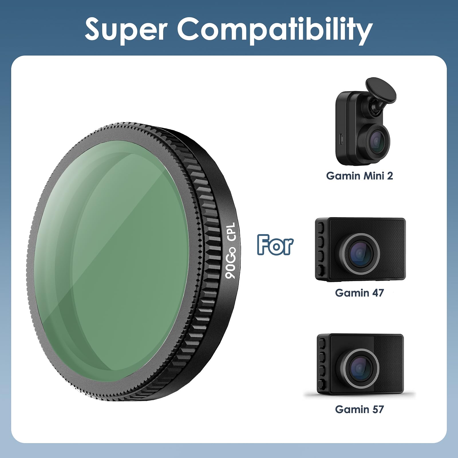 90Go 30mm Circular Polarizer CPL Filter for Garmin Mini 2 47 57 Dash Cam Optical Glass Glare Reduction