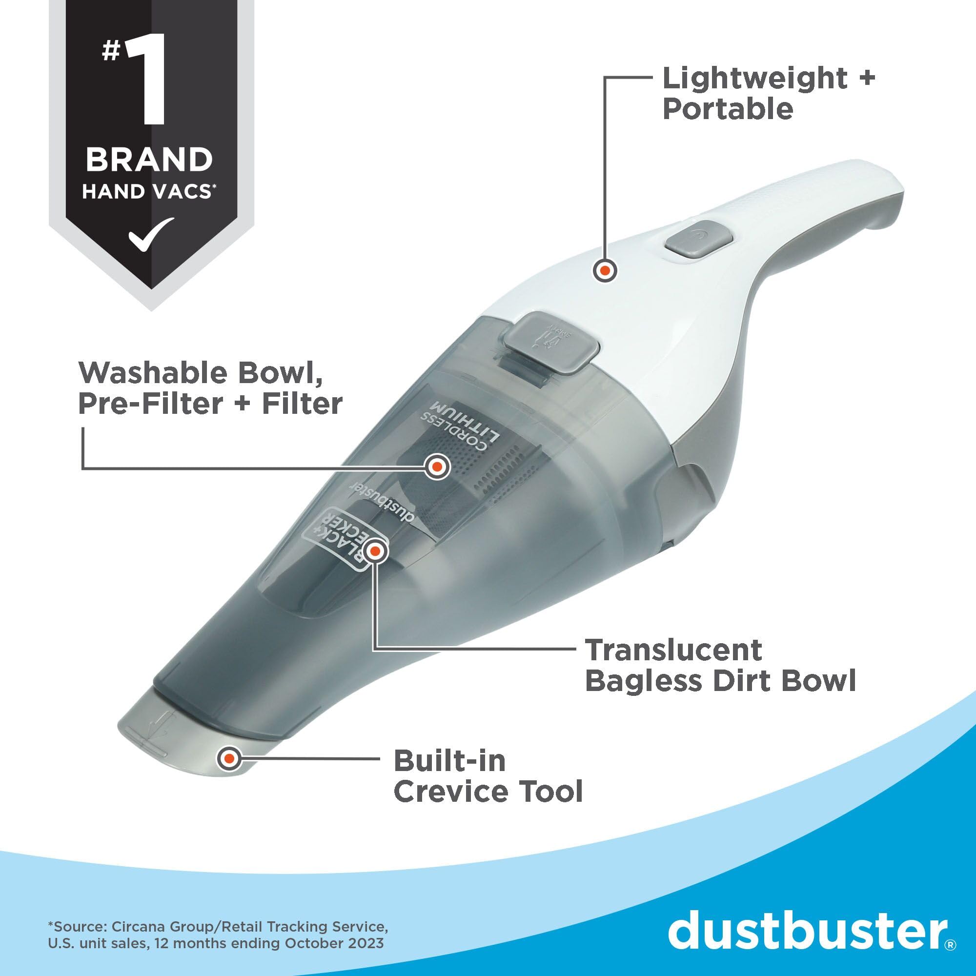 Black+Decker Dustbuster Quickclean Cordless Handheld Vacuum (Hnvc215B10)