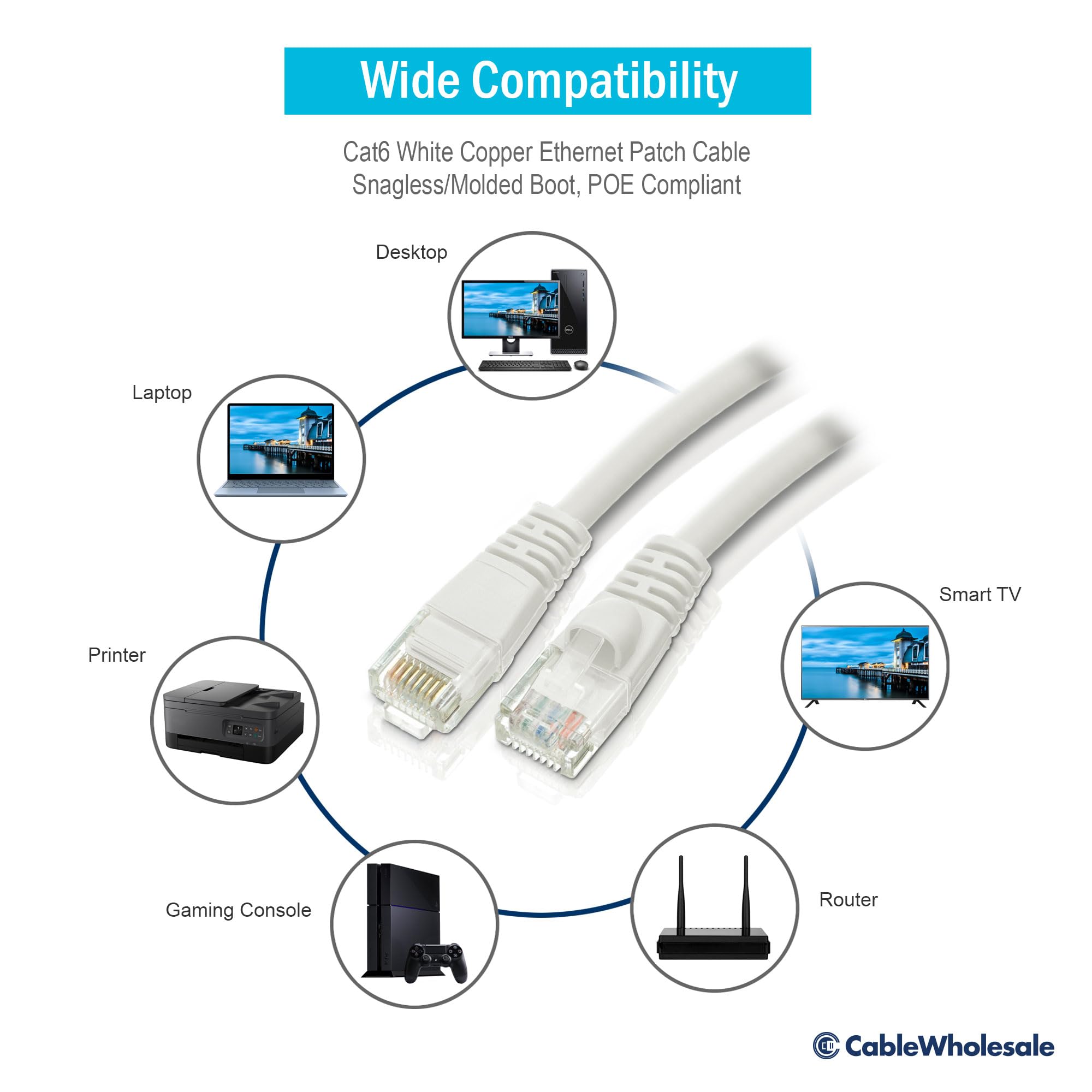 Cablewholesale Cat6 Ethernet Cable, 24Awg, Rj45 Gold Plate Connector, 4 Pair Stranded Copper, Snagless Molded Boot Unshielded Tw