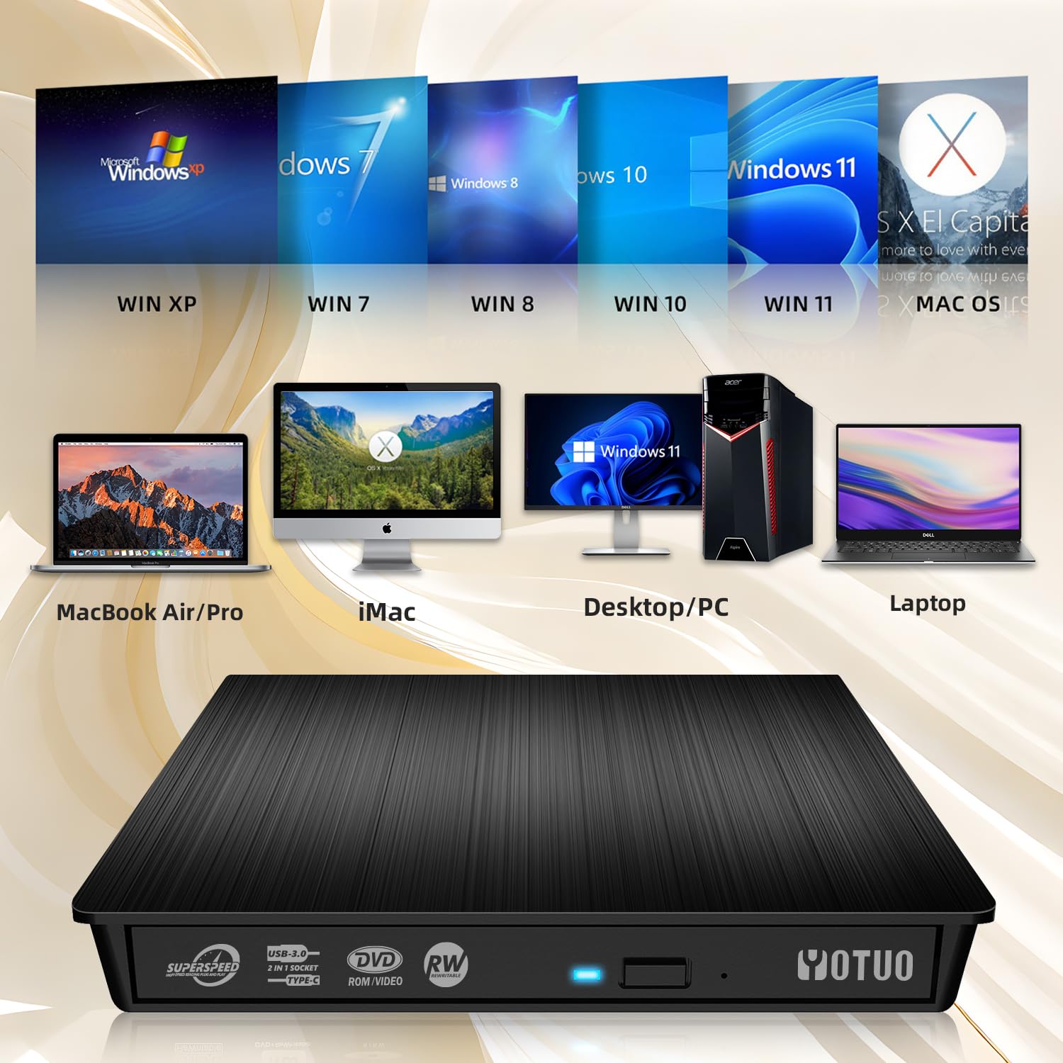 Yotuo External Dvd Drive, Portable Usb 3.0 Cd +/ Rw Drive Dvd Player For Rom Rewriter Burner For Laptop Desktop, Compatible With