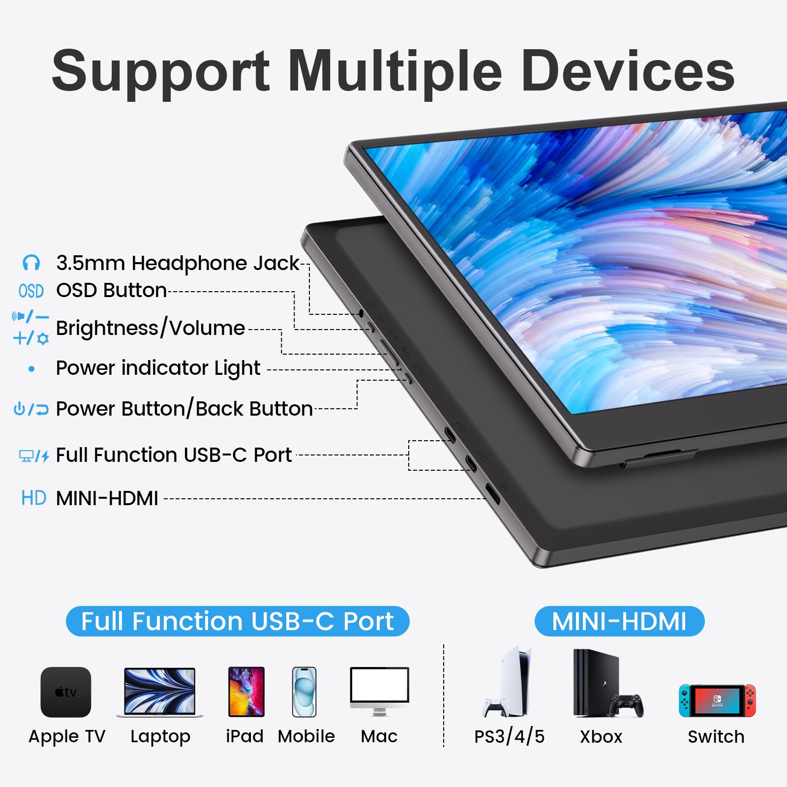 Ufyql Portable Monitor 15.6-Inch Fhd 1080P Ultra-Slim Travel External Monitor Hdr Ips Gaming Display With Kickstand &Speakers Us