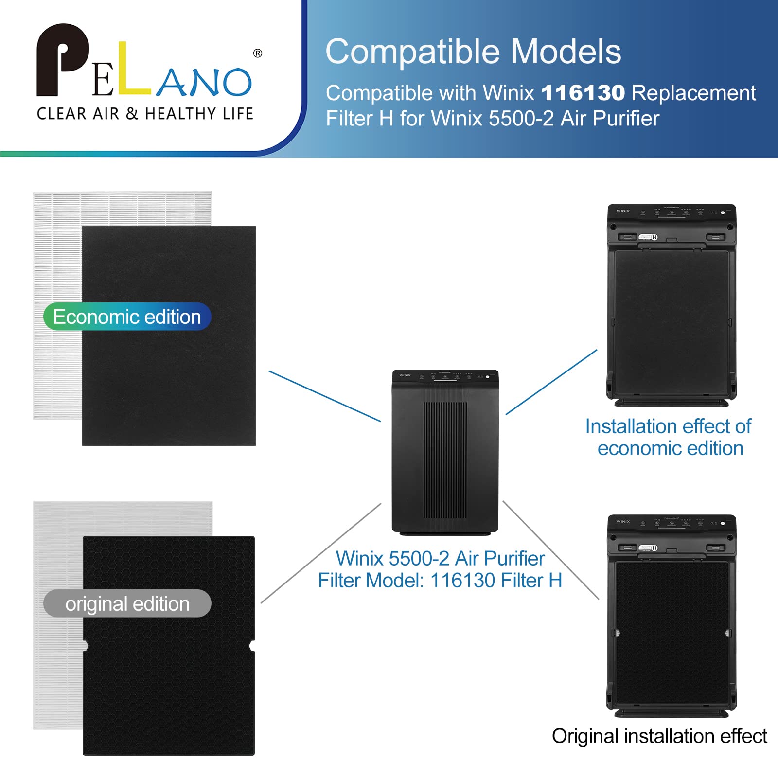 115115 Replacement Filter A, 116130 Replacement Filter H, Compatible With Winix C535,Plasmawave Air Purifier 5300 6300 5300 2 55