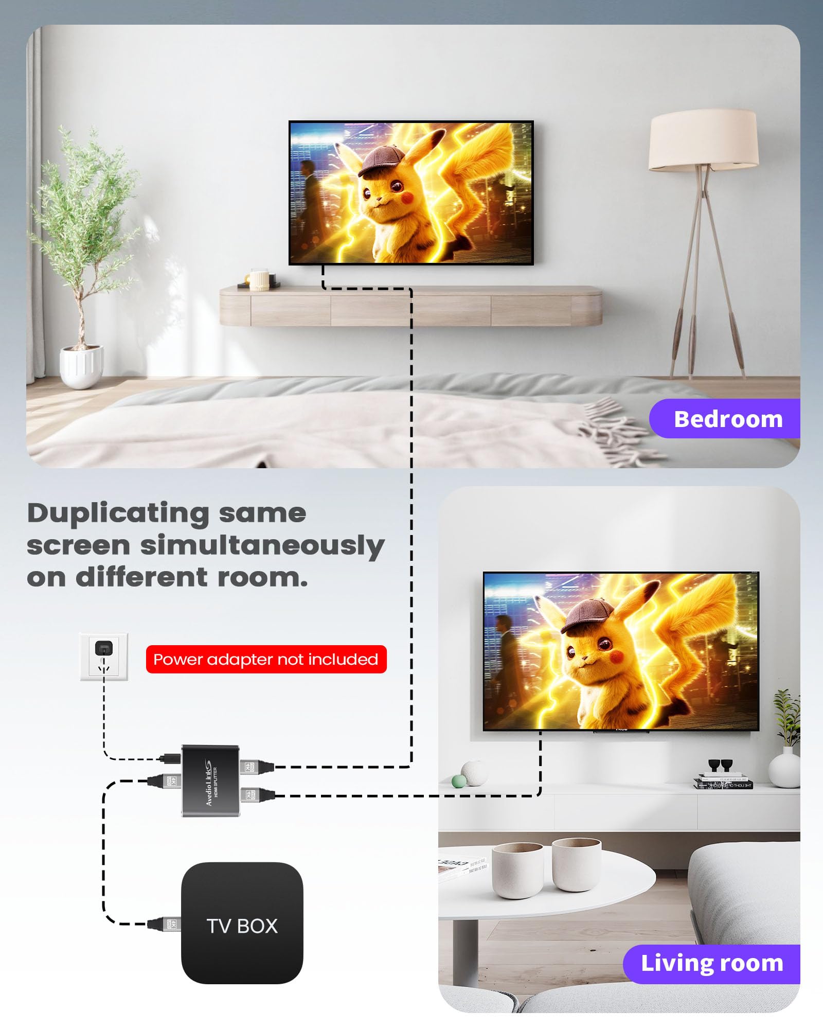 Avedio Links 4K@60Hz Hdmi Splitter, 2 Way 1 In 2 Out Hdmi Splitter With 4 Ft Hdmi Cable For Dual Monitors, 1X2 Hdmi 2.0 Splitter