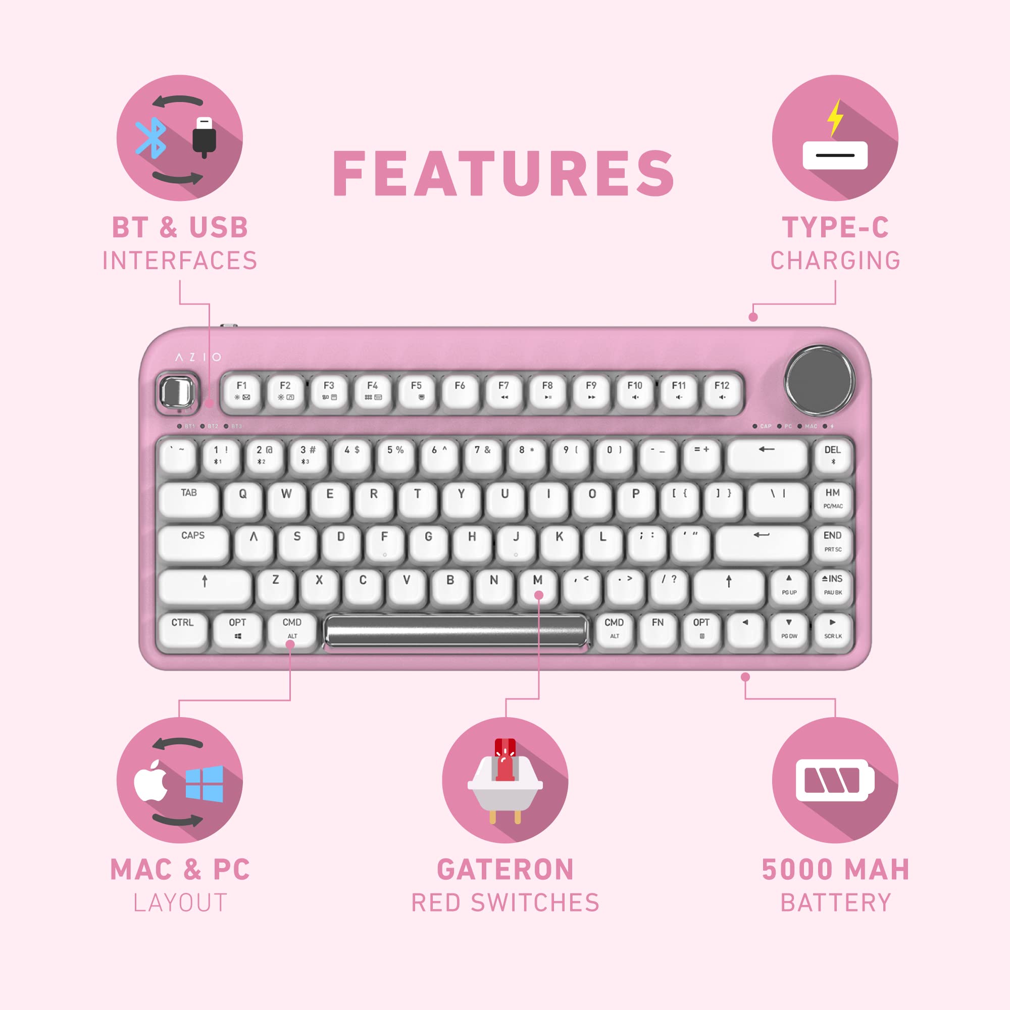 Azio Izo Wireless Bt5/Usb Pc & Mac Mechanical Keyboard, Pre Lubed Red Switches, Pink Blossom (Ik408)