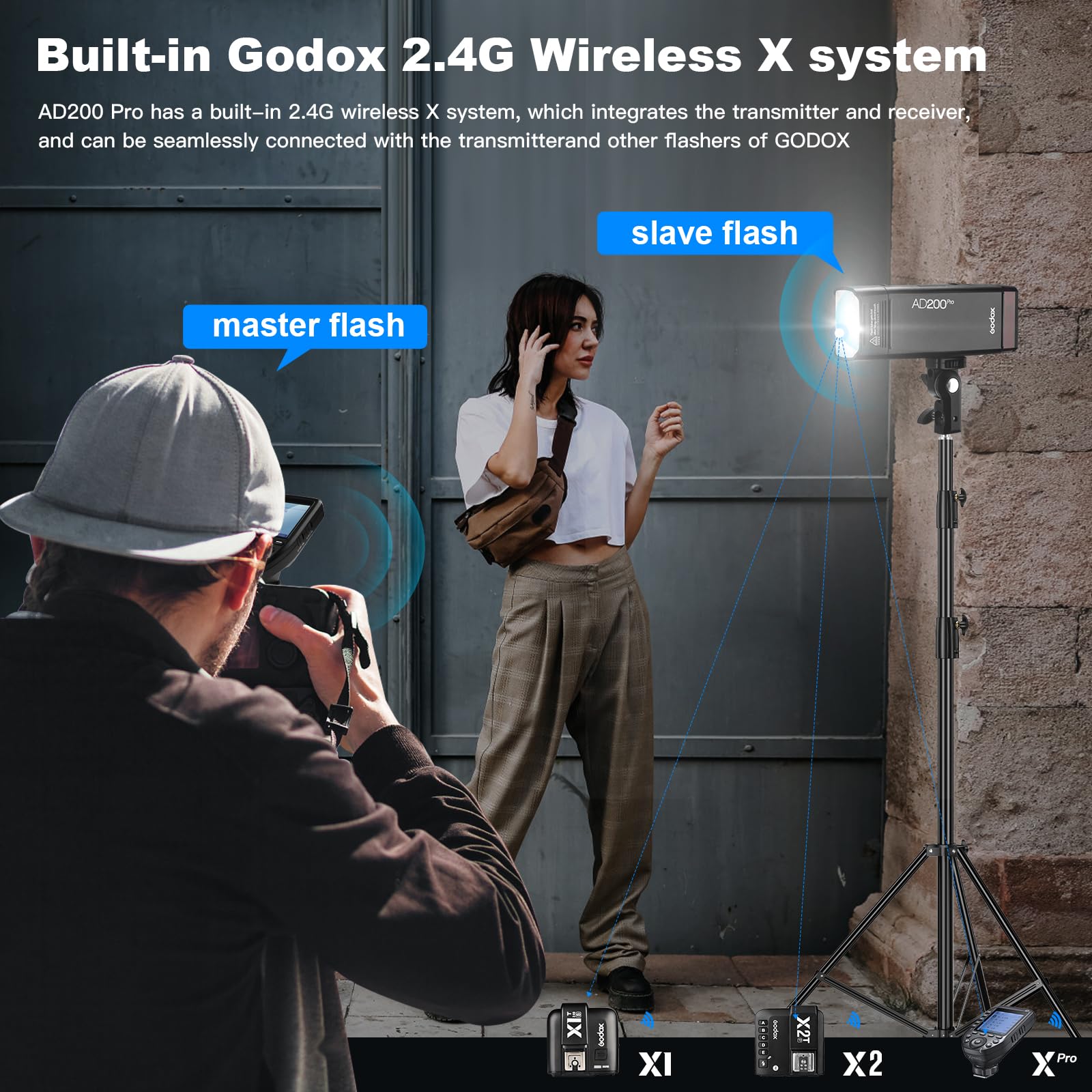 Godox Ad200Pro Godox Ad200 Pro Outdoor Speedlite,200Ws Ttl Hss 1/8000S 2.4G Pocket Flash Strobe Monolight With 2900Mah Lithium B