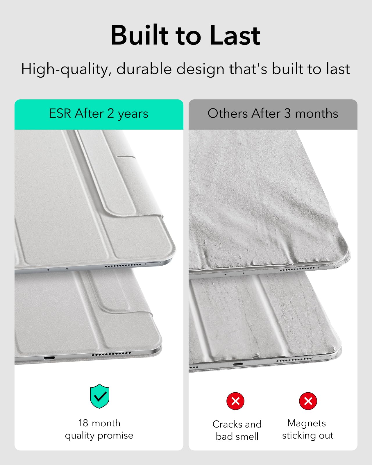 Esr For Ipad Pro 13 Inch Case M4(2024), Powerful Magnetic Attachment, Slim Trifold Stand Case, Supports Pencil Pro&Pencil(Usb C), Auto Wake/Sleep, Durable Protection, Rebound Series, Brilliant White