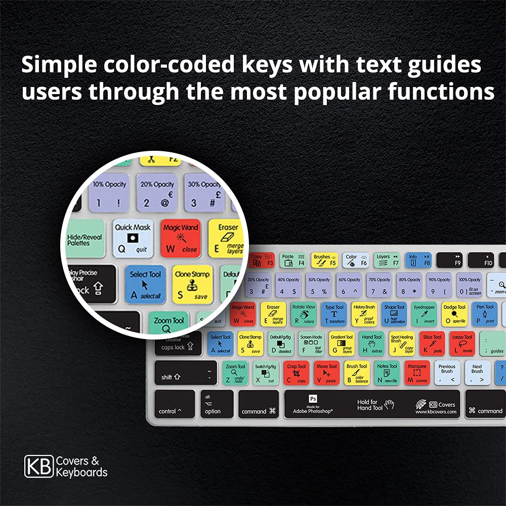 Kb Covers Keyboard Cover For Apple Ultra-Thin With Num Pad - Photoshop (Ps-Ak-Cc-2)