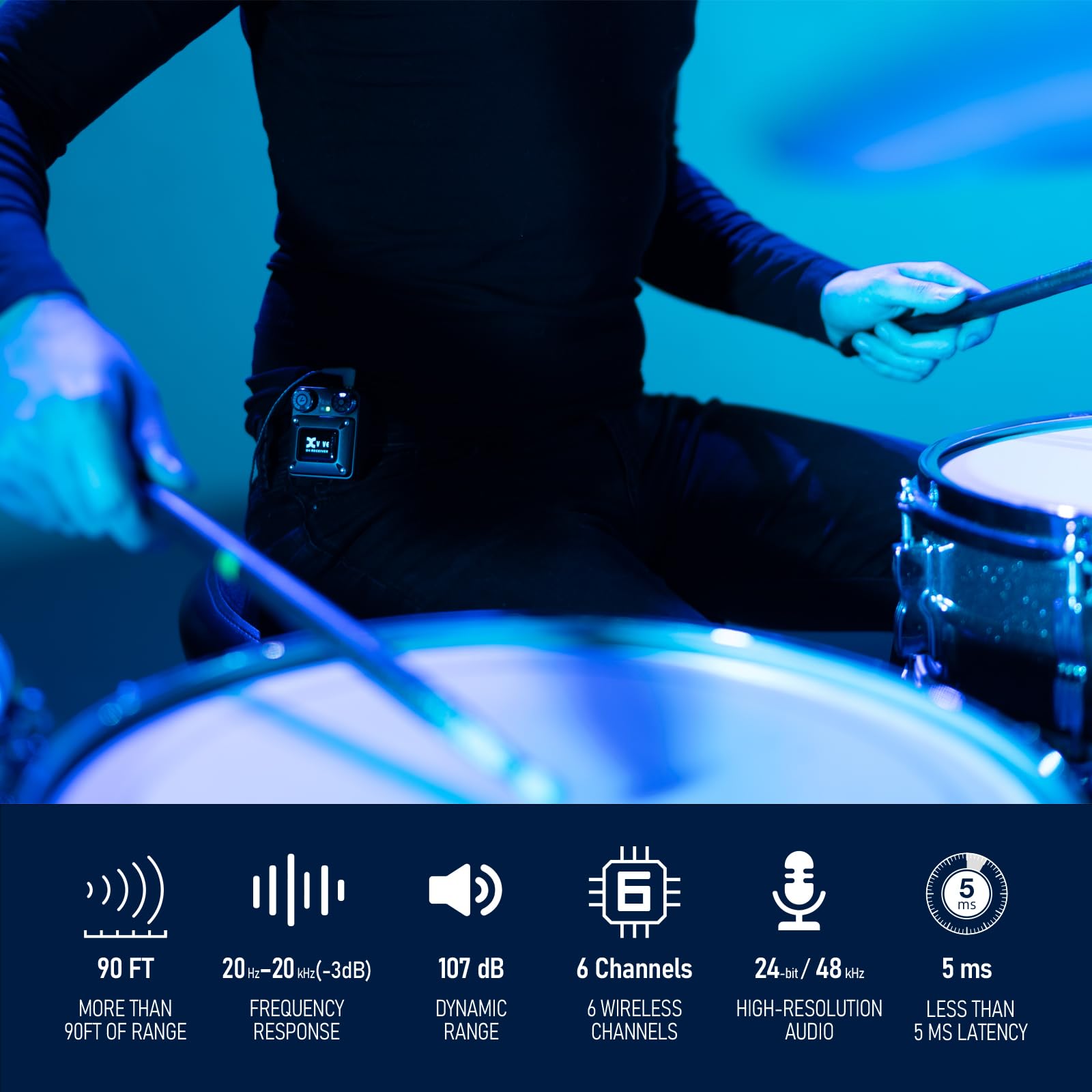 Xvive U4R2 Wireless In Ear Monitor System Professional Iem System 1 Transmitter And 2 Beltpack Receiver For Studio, Band Rehears