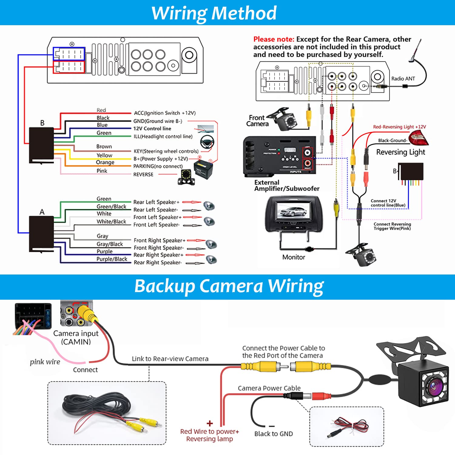 Naifay Single Din Car Stereo With Dash Cam & Backup Camera, 7Inch Flip Out Single Din Touchscreen Car Stereo With Apple Carplay
