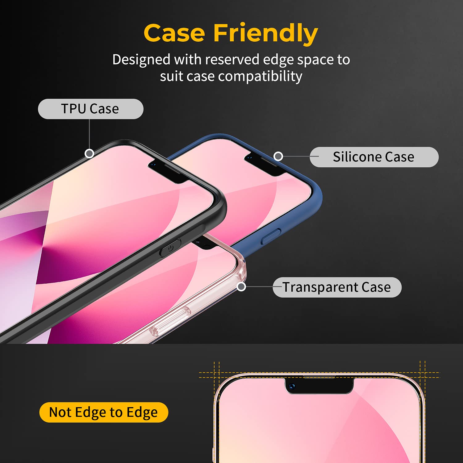 Unbreakcable 3 Pack Screen Protector For Iphone Iphone 14/13/13 Pro, Double Shatterproof Tempered Glass [Easy Installation Frame
