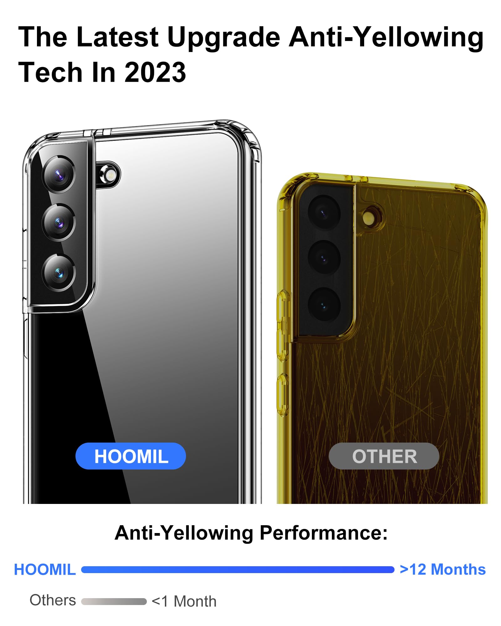 Hoomil Case For Samsung Galaxy S21+ Plus (Only 6.7 Inch), Non Yellowing, Drop Protection, Anti Scratch Transparent Hard Back Pho