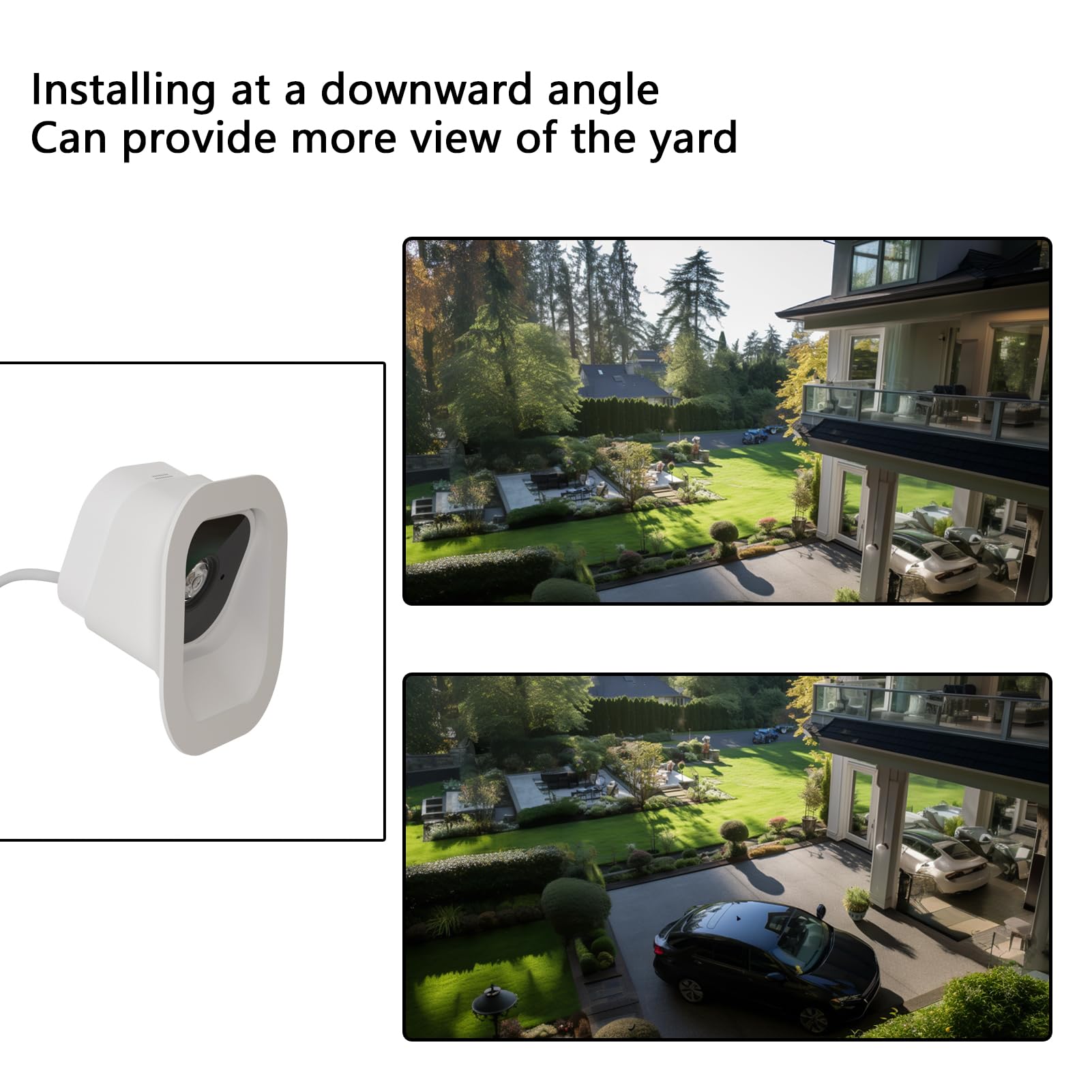 Acbee Angled Window Mount For Blink Mini,20 Degree Angle From Indoor Monitor Outdoor,Clear And No Reflection(Angle White 2 Pack)