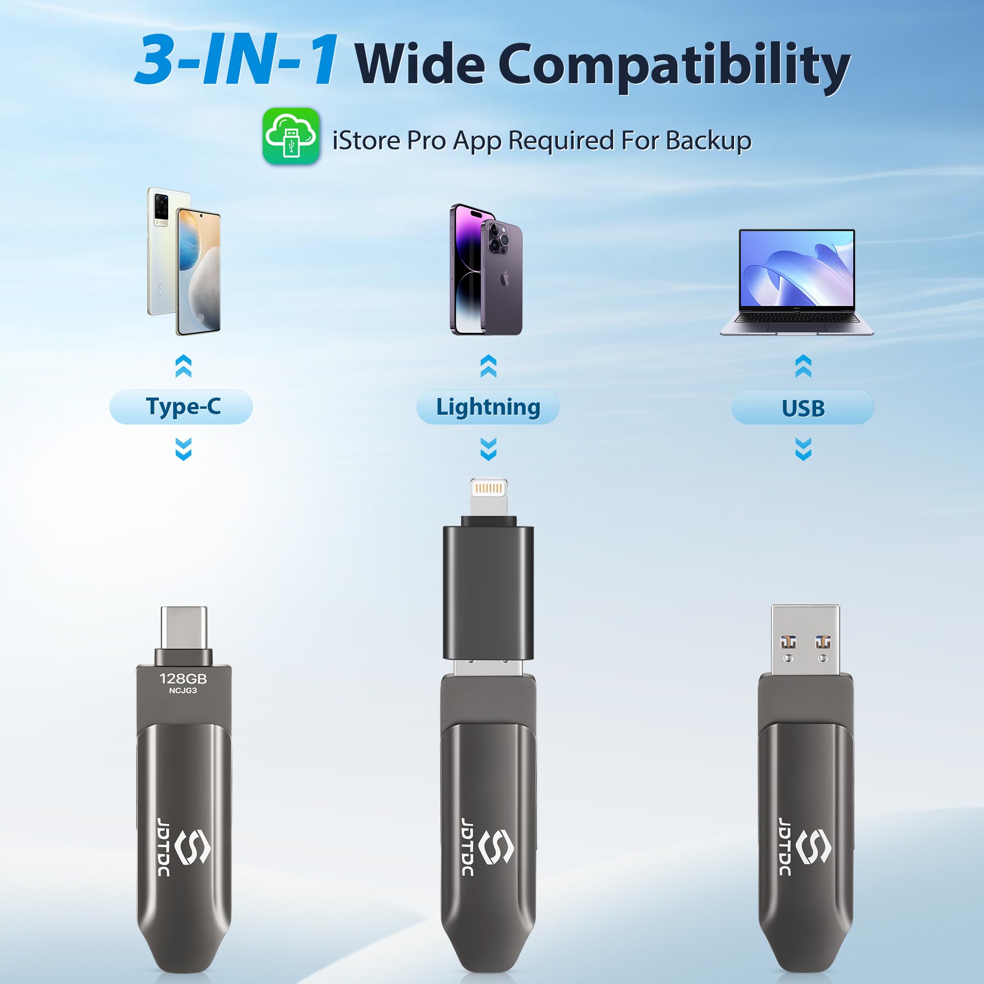 Jsl Jdtdc 128Gb 3 In 1 Photo Backup Stick For Iphone/Ipad/Android/Pc, Photo & Video Backup Storage Iphone Backup Flash Drive Pho