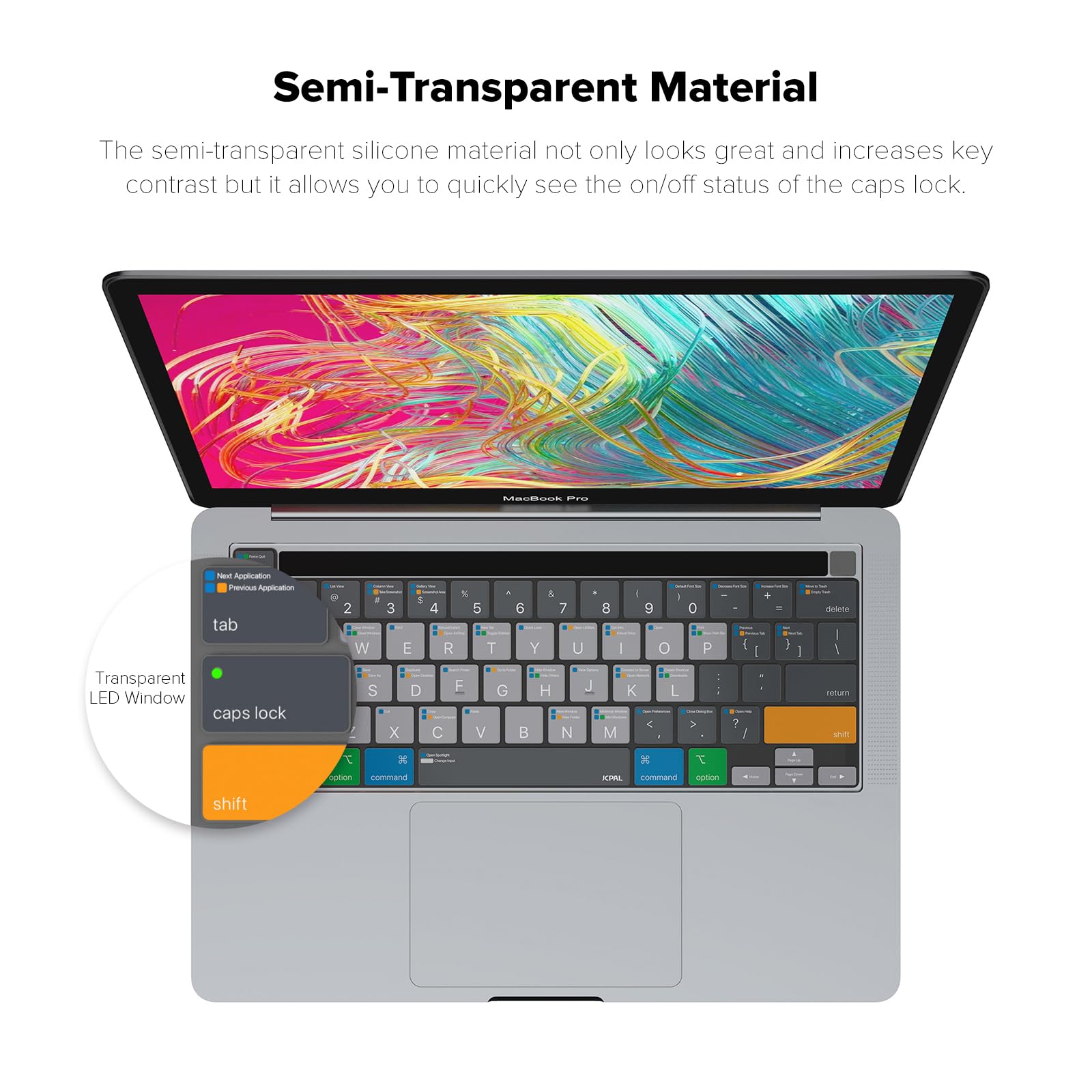 Jcpal Macos Shortcut Guide Keyboard Cover For 2020/2022 Apple Macbook Pro 13 Inch And 2019 Macbook Pro 16 Inch (Us Layout)