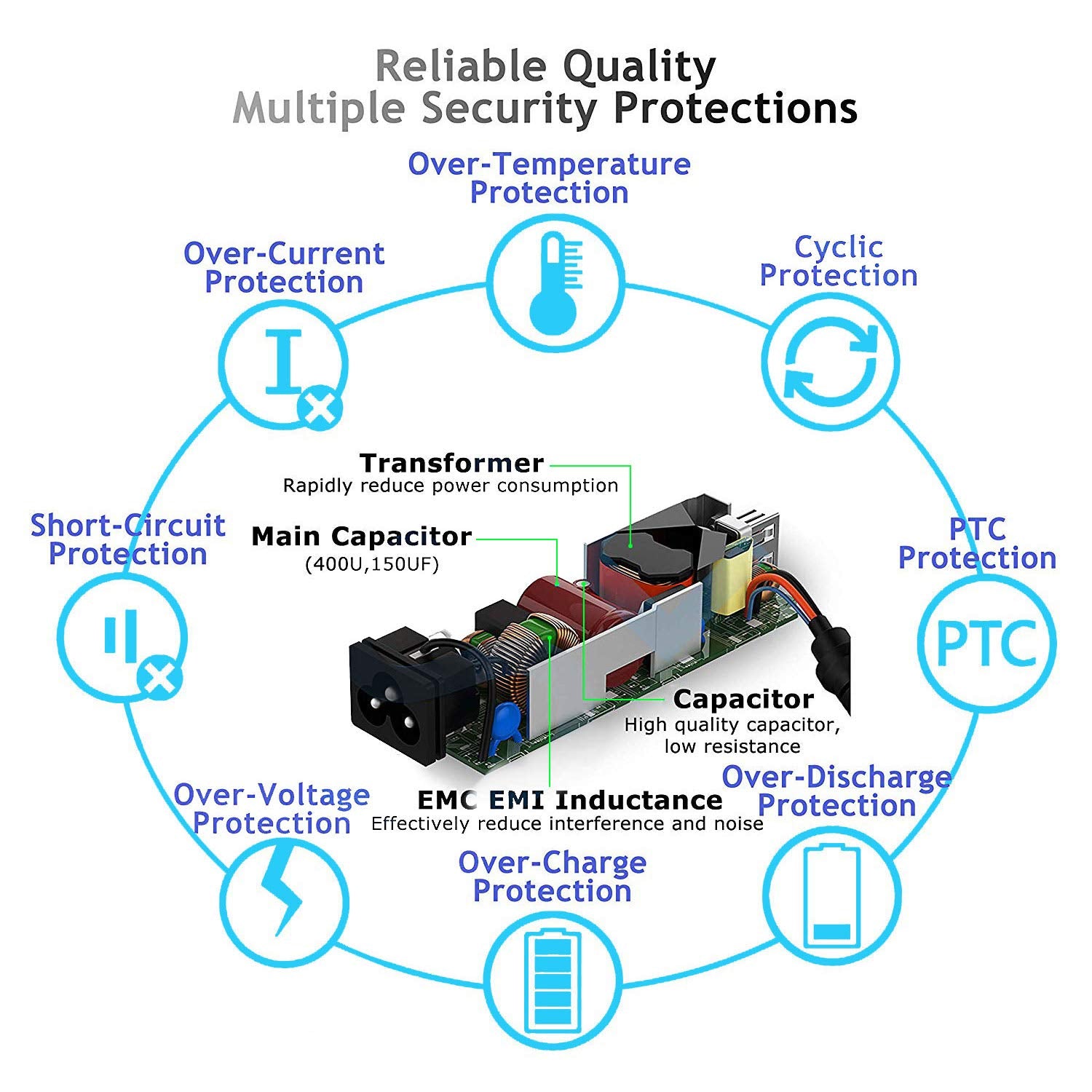 Rockety 14V Dc Monitor Power Supply Adapter Replacement For Samsung Power Supply Syncmaster 770 S22C300H S23C350H S24B150Bl S24D