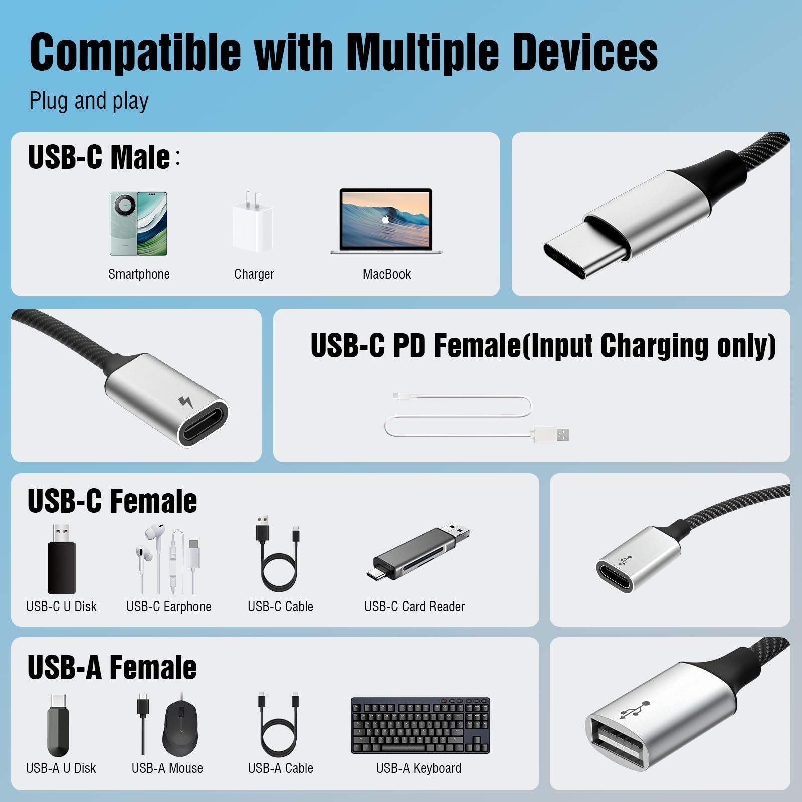 Timovo Usb C Splitter Adapter Y Cable, Type C Male To 2 Usb-C Female & 1 Usb-A Female Ports Converter, Data Transfer And Chargin