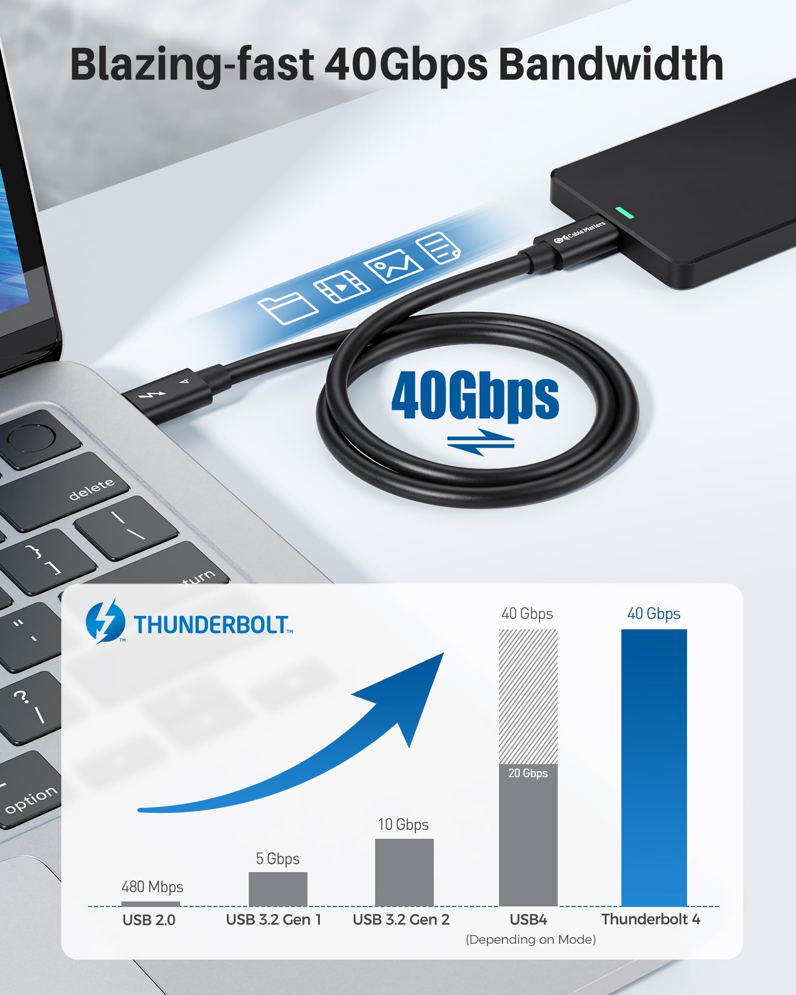 Cable Matters [Intel Certified] 40Gbps Thunderbolt 4 Cable 2.6ft with 8K Video and 240W Charging   0.8m, Compatible with USB4, Thunderbolt 3 Cable and USB C