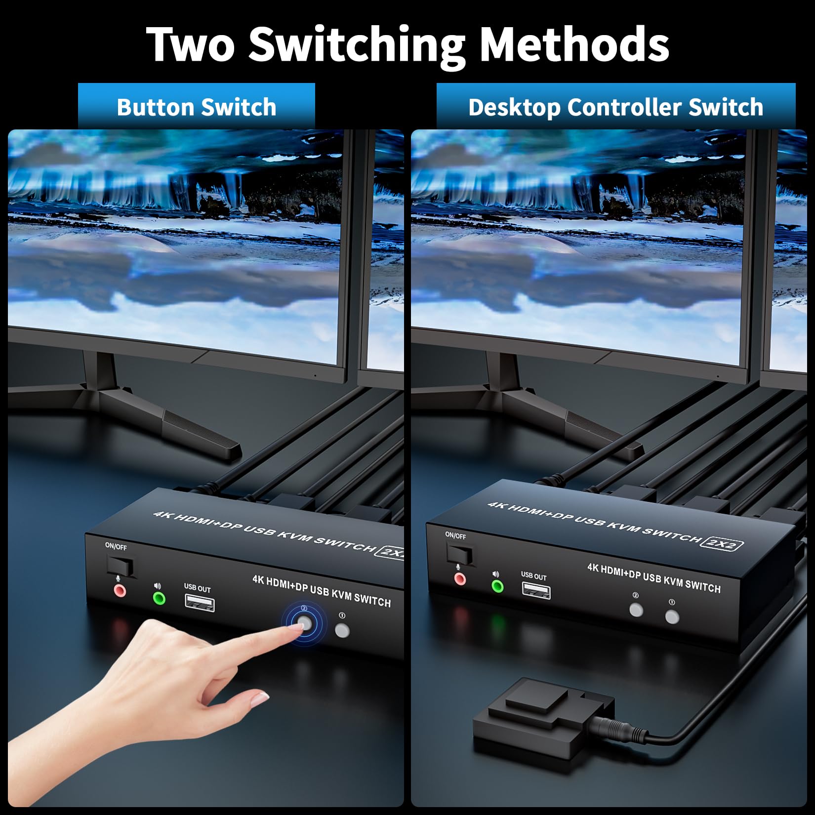 Hdmi Displayport Kvm Switch 2 Monitors 2 Computers, 4K@60Hz Usb 2.0 Dp 1.4 Kvm Switch W/Audio Micro, Dual Monitor Supports Exten
