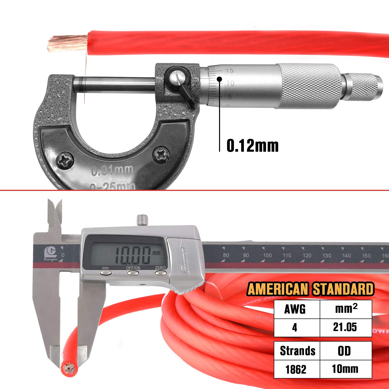 4 Gauge Amp Wiring Kit Ture 4 AWG Amplifier Installation Wiring Kit   Car Subwoofer Wiring Kit Helps You Make Connections and Brings Power to Your Radio, Subwoofer and Speakers