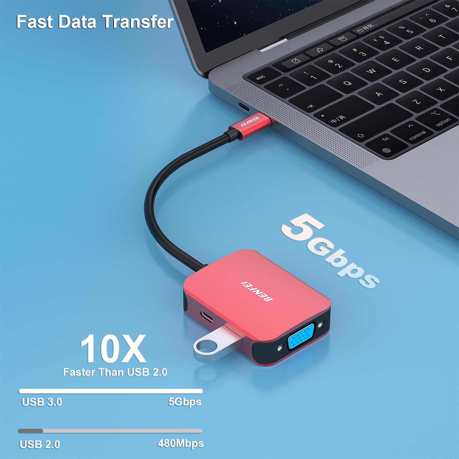 Benfei Usb C Hub 4In1, Usb Type C To Hdmi Vga Adapter, Usb C To Usb Adapter, Usb Type C Power Delivery, Compatible With Iphone 1