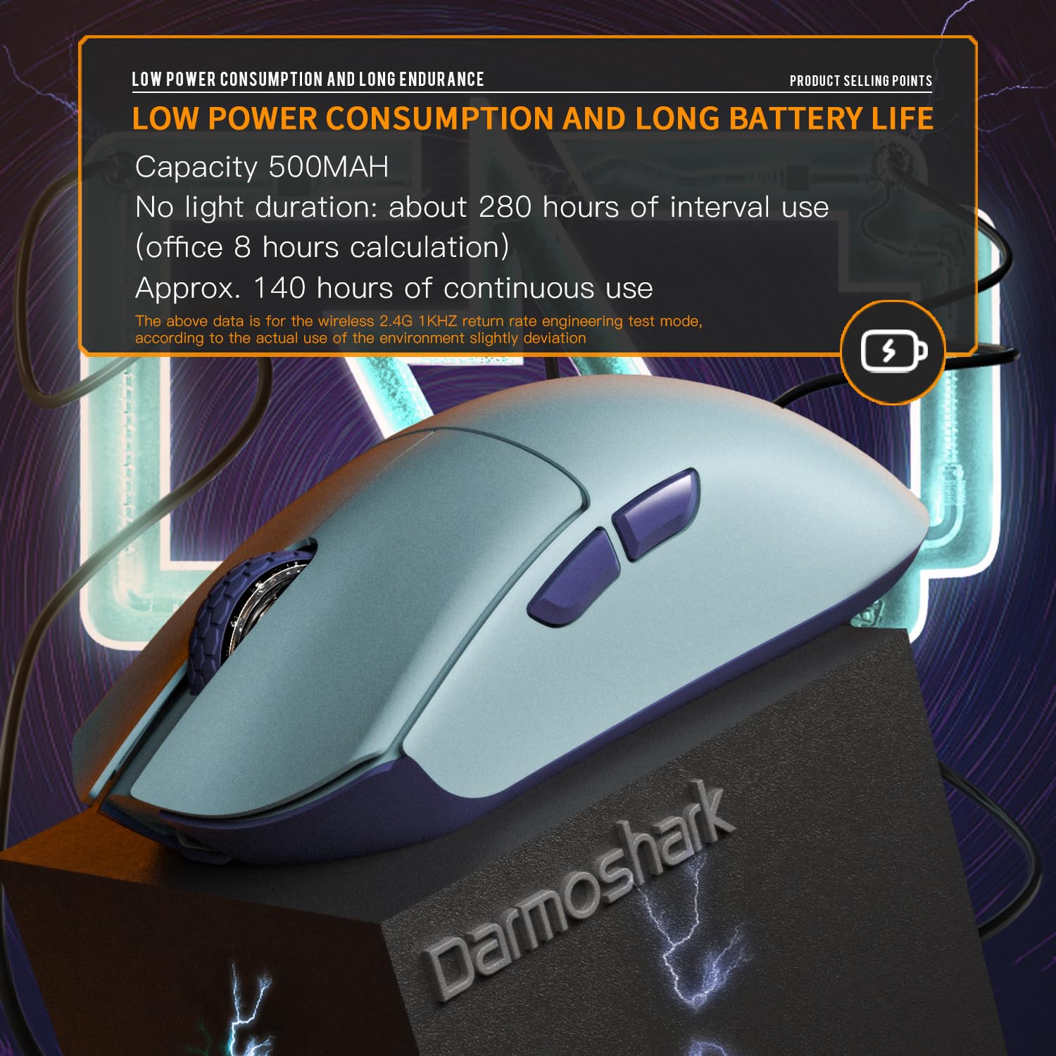 Darmoshark M3 Pro Wireless Gaming Mouse,Tri Mode 2.4G/Usb C/Bluetooth Mouse Up To 26Kdpi,Paw3395 Optical Sensor Lightweight 55G,