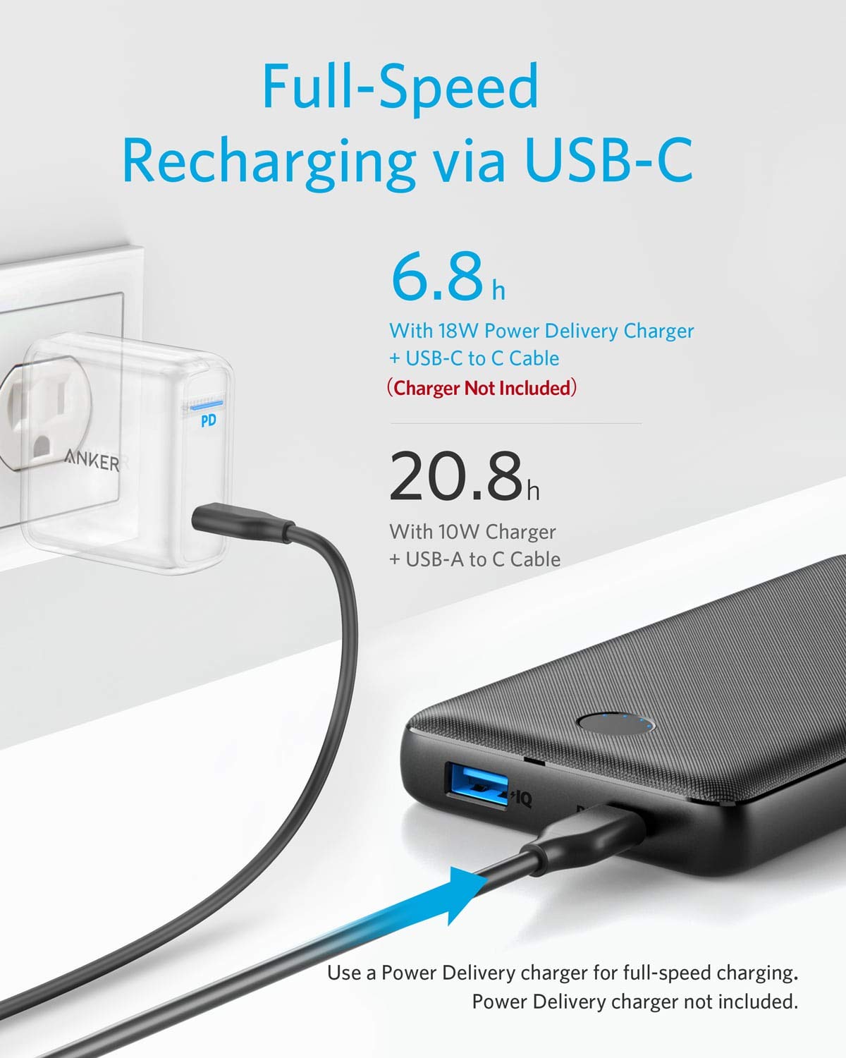 Anker Usb C Power Bank, Powercore Essential 20000 Pd (18W) Power Bank, High Cell Capacity 20000Mah Portable Charger Battery Pack