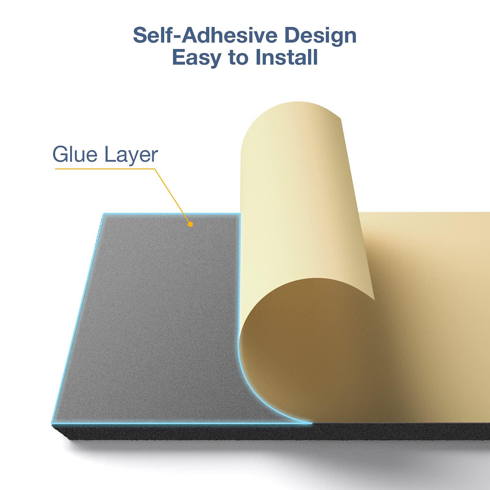 Lebenforce 12 Pack Self Adhesive Acoustic Panels, 12'' X 12'' X 0.4'' High Density Polyester Sound Proof Panels For Walls, Sound