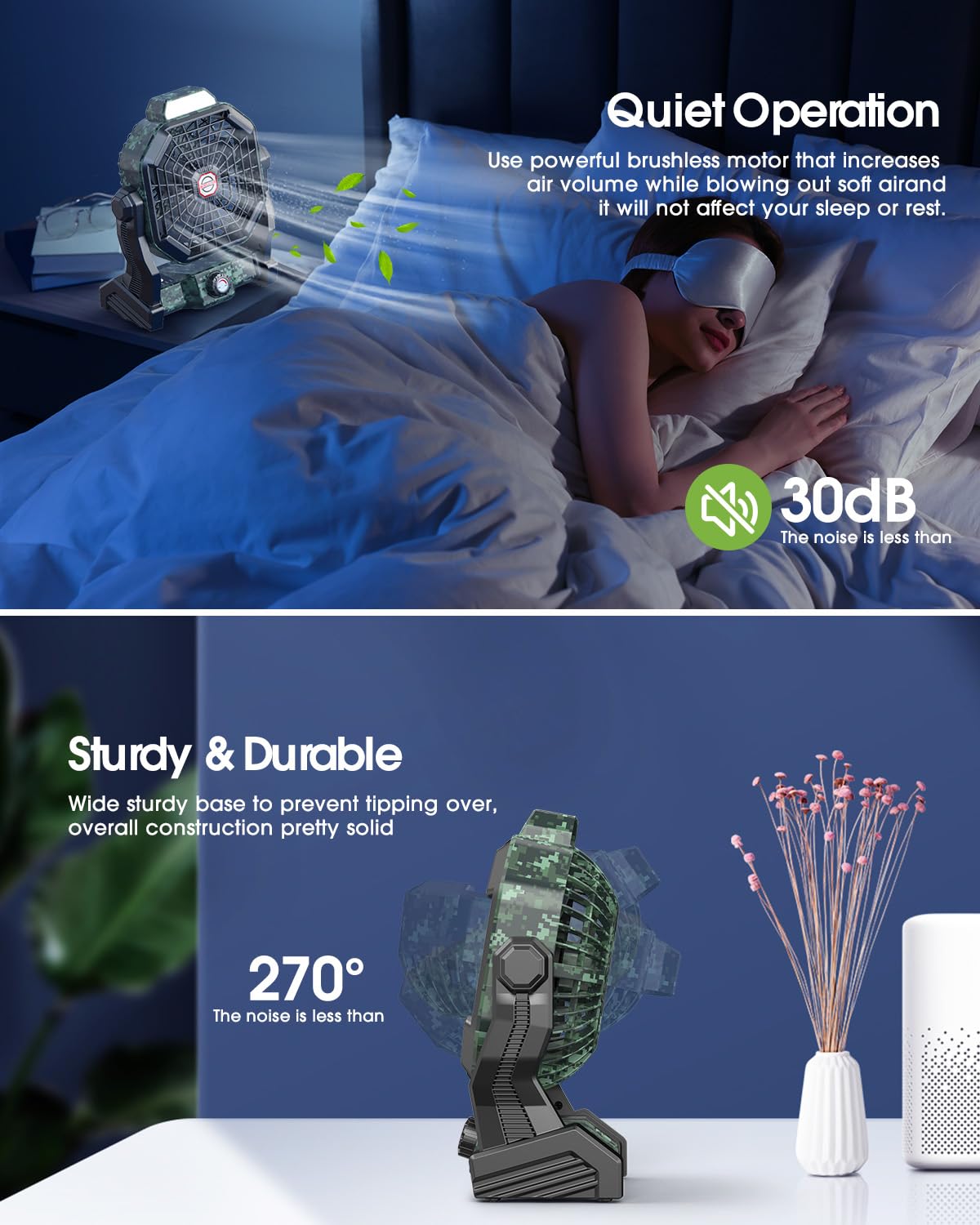 10400Mah Solar Fan, Camping Fan With Solar Panel, 7W 9 Inch Rechargeable Battery Operated Fan For Outside, Led Lantern, Stepless