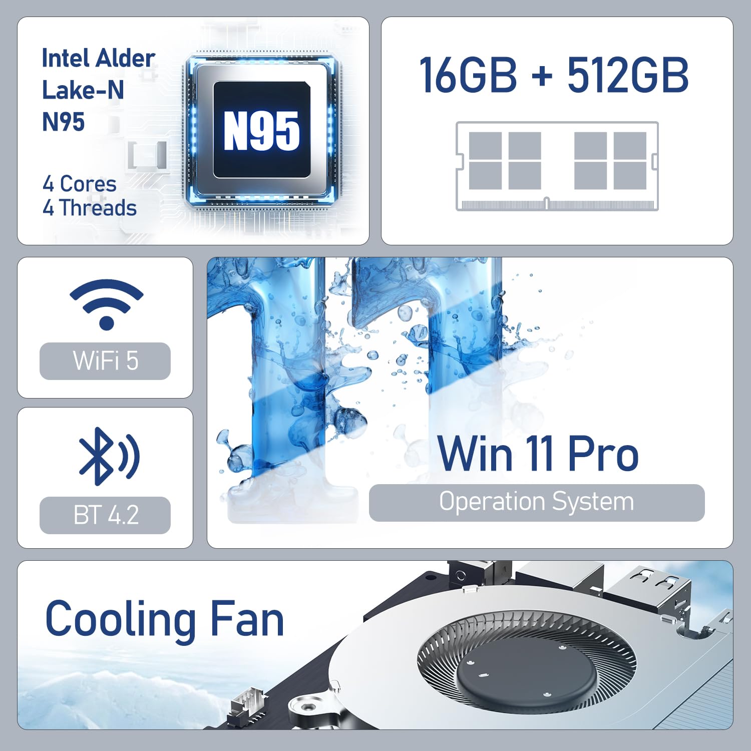 Trycoo Wi 6 Mini Desktop Computer,Intel Alder Lake N95(3.4 Ghz) Mini Pc, 16Gb Ram 512Gb M.2 Ssd,Support Triple 4K Uhd/Hd 2.0/Lan