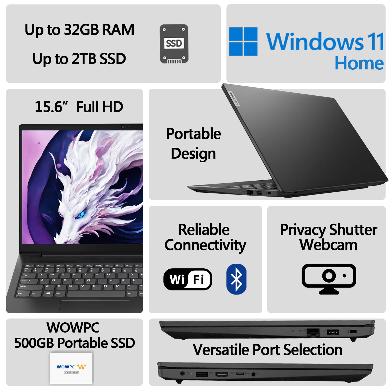 Lenovo Newest V15 Essential Laptop | 16Gb Ram | 2Tb Ssd | 15.6'' Fhd (1920 X 1080) Display | Intel Quad Core Processor | Etherne