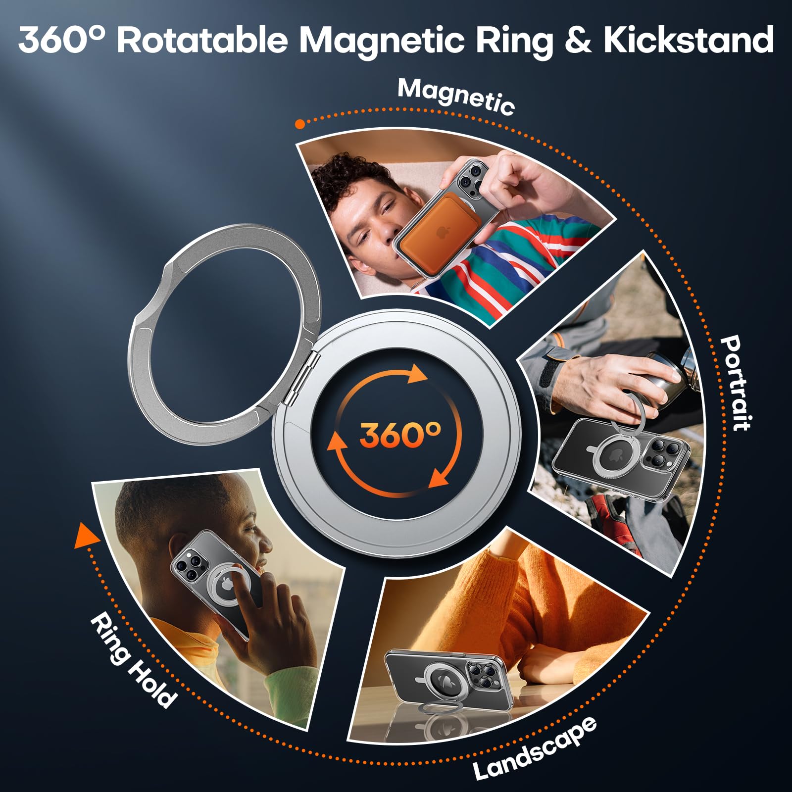 Tauri 360Rotatable Magnetic Ring For Iphone 15 Pro Max Case Clear, [Designed For Magsafe] With Stand & Ring Holder, [Not Yellowi