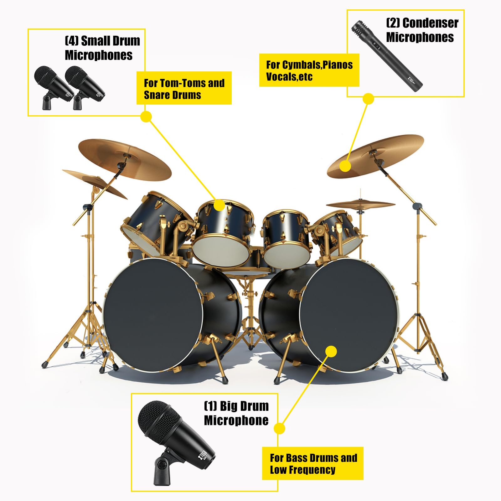 Xtuga New Mi7 7-Piece Wired Dynamic Drum Mic Kit Whole Metal- Kick Bass Microphone Set Use For Drums Vocal Other Instrument Comp