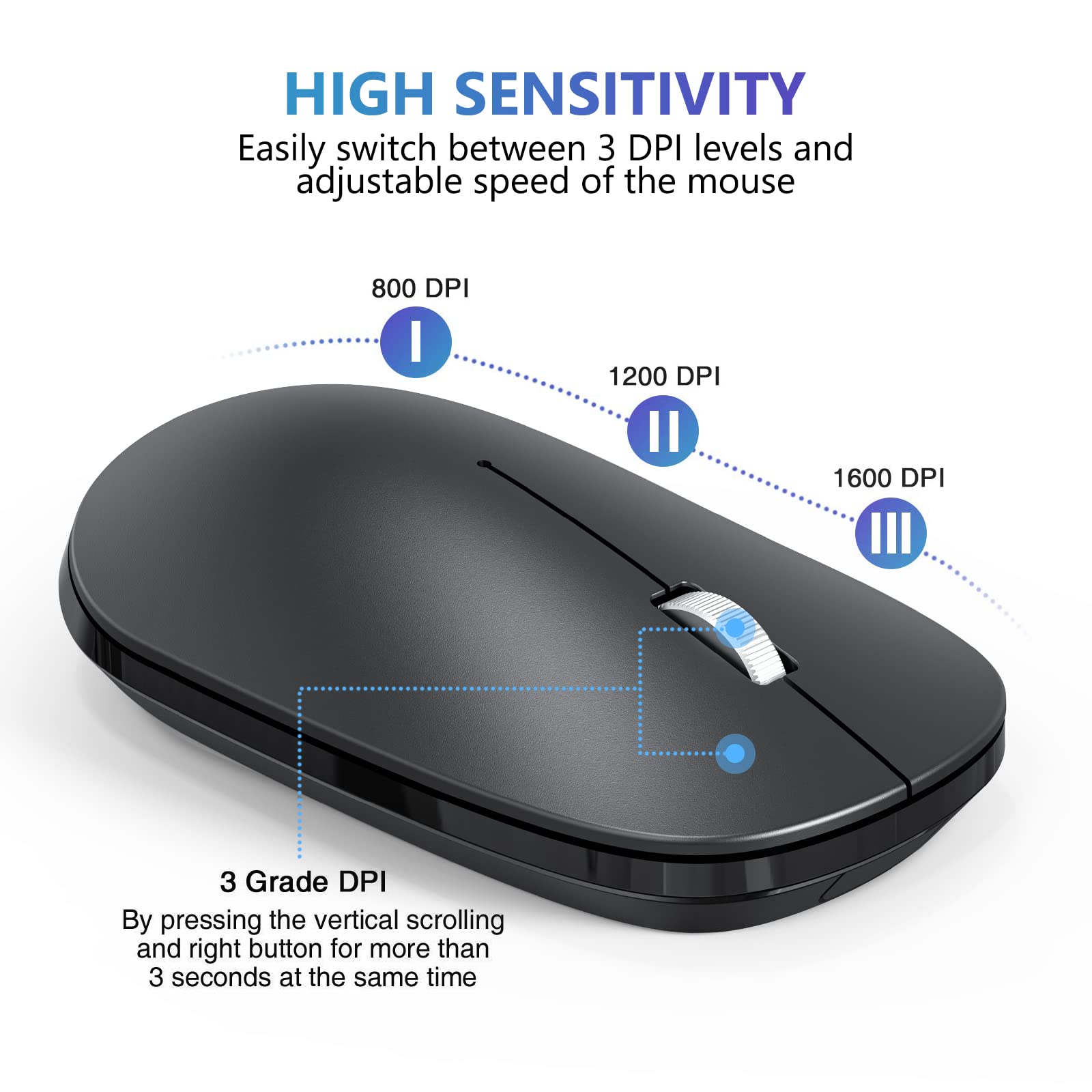Omoton Bluetooth Mouse For Ipad And Iphone (Ipados 13/ Ios 13 And Above), Ultra Thin Wireless Mouse Compatible With Bluetooth En