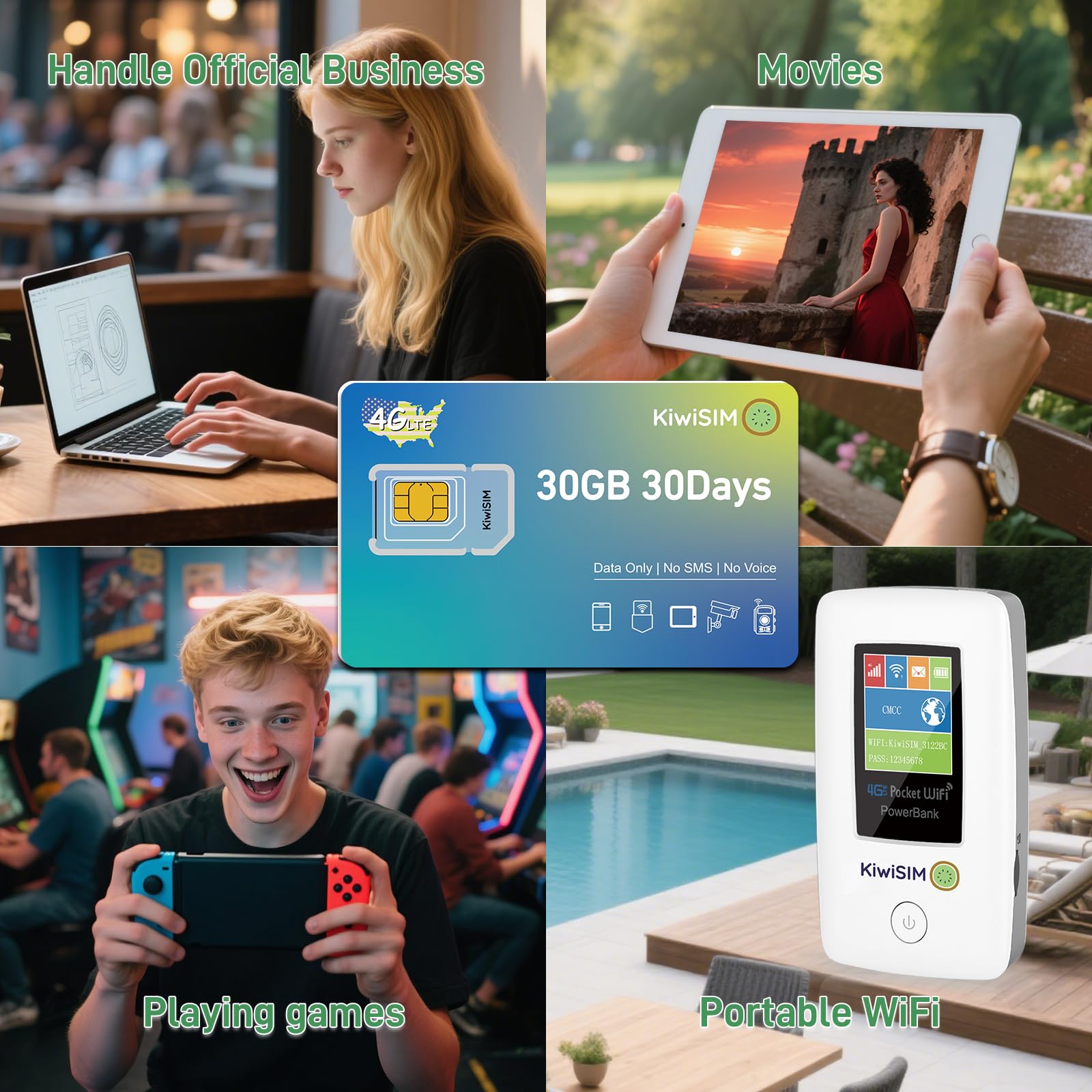 Prepaid Sim Card Usa | 4G Lte Data Sim Card With 30Gb 30Days | Support For At&T, T-Mobile And Verizon| Works With Unlocked Table