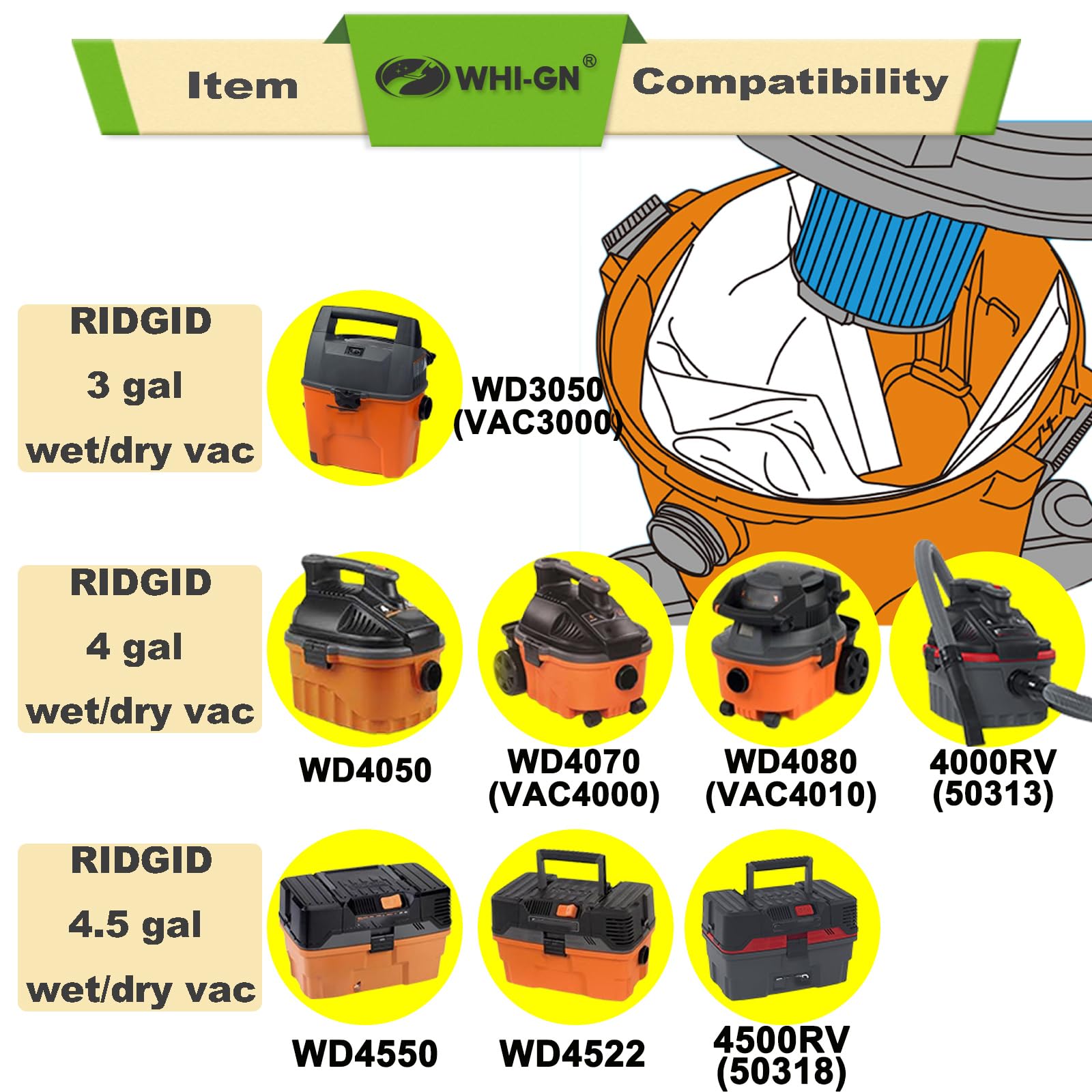 Vf3500 Filter Replacement For Rigid Shop Vac Filter 4 Gallon, 3 Layer Fine Dust Wet/Dry Filter + Vf3501 High Efficiency Vacuum B