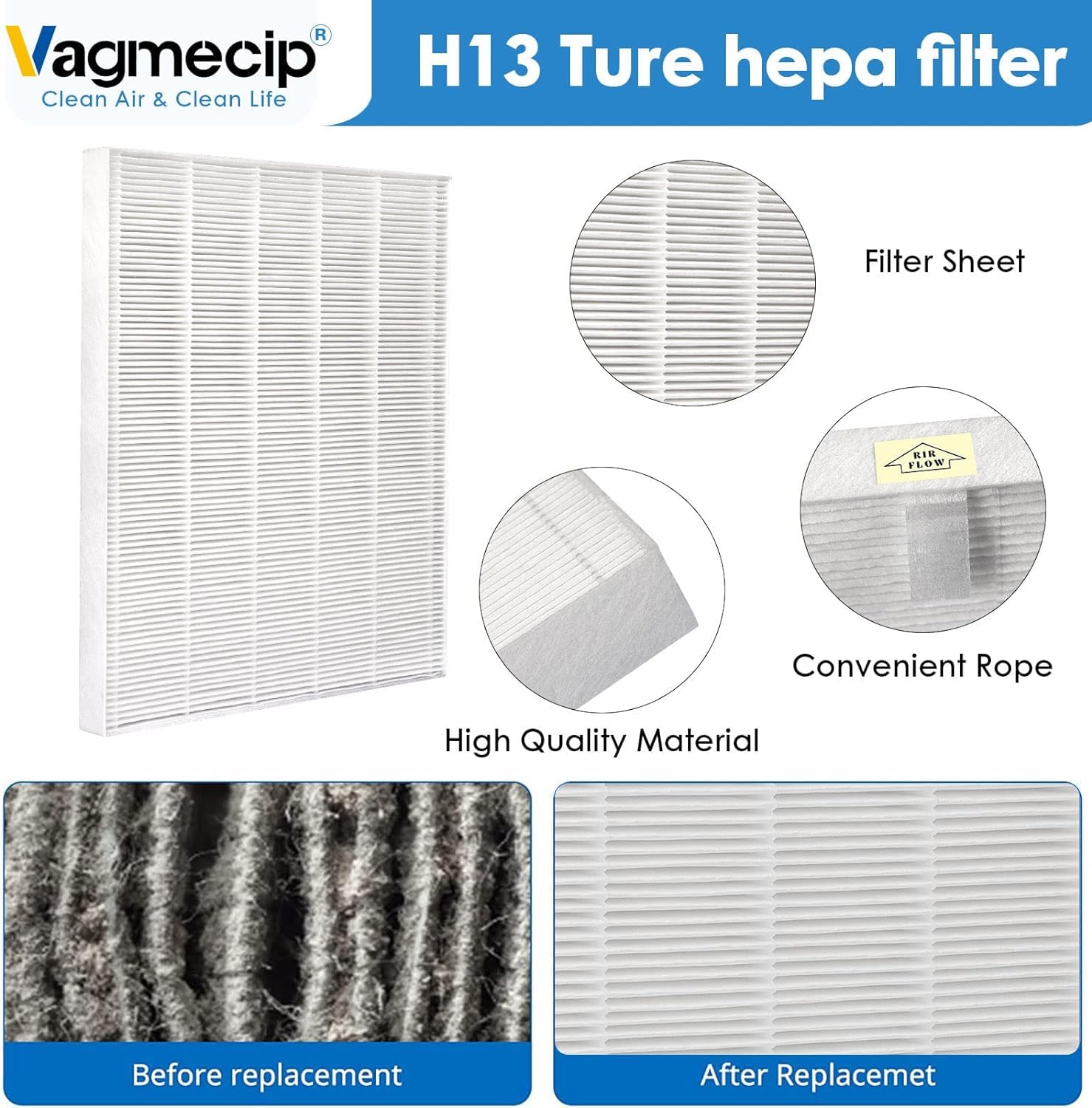 4Pack   C545 Replacement Hepa Filters Compatible With Winix C545 Air Purifier, Ture Hepa Filter S, Part Number 1712 0096 00 | 25
