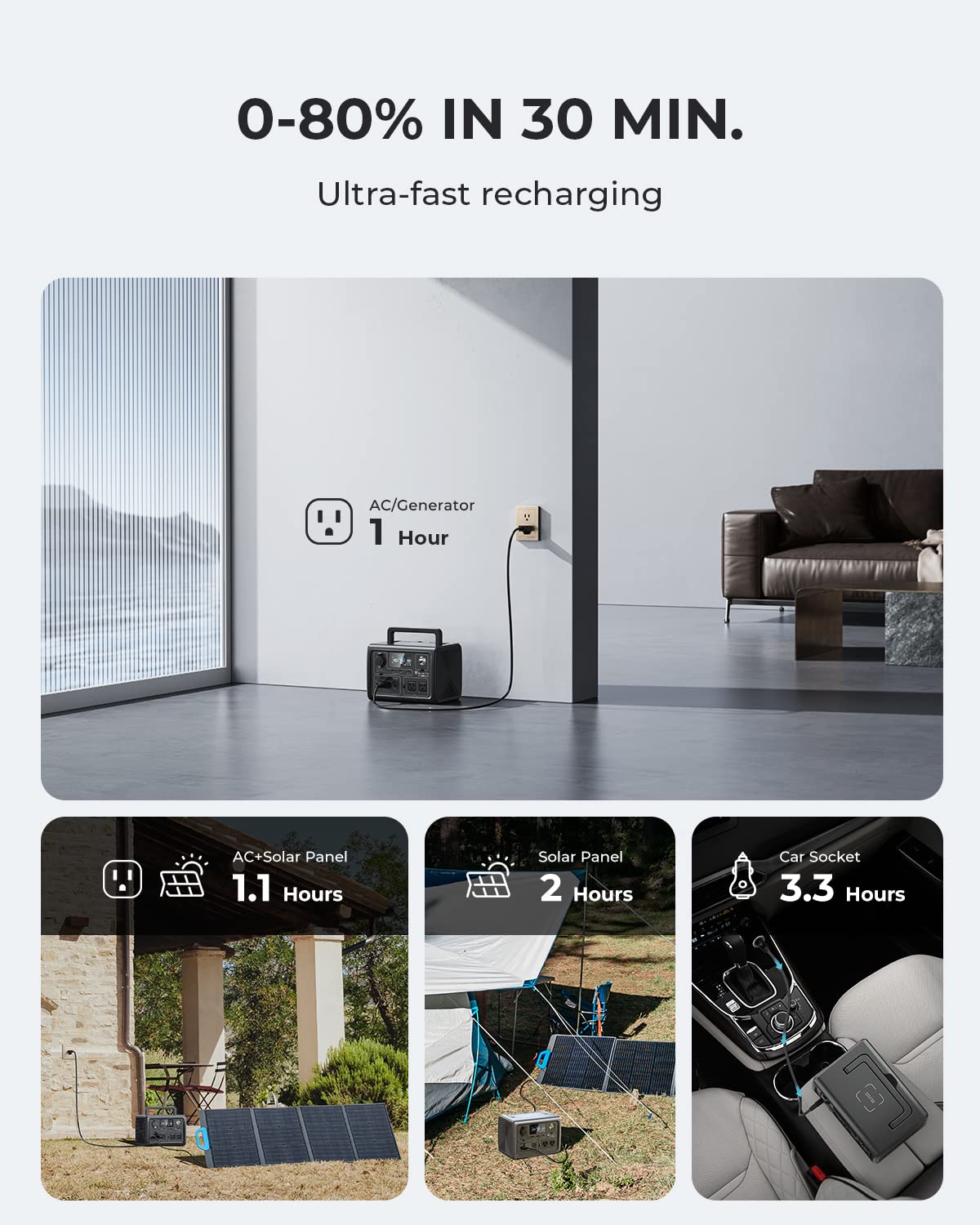 Bluetti Portable Power Station Eb3A, 268Wh Lifepo4 Battery Backup W/ 2 600W (1200W Surge) Ac Outlets, Recharge From 0 80% In 30