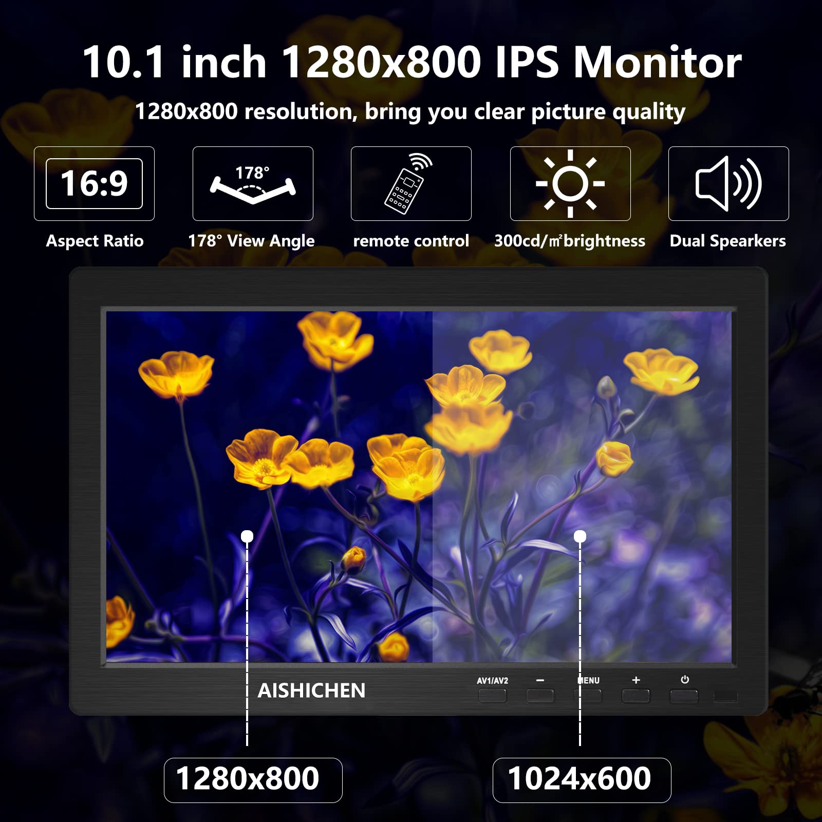 10.1 Inch Small Monitor, Raspberry Pi Monitor Built In Speakers, Mini Monitor 1280 X 800, Hdmi Monitor 60 Hz, 3Ms, Ips Screen Di