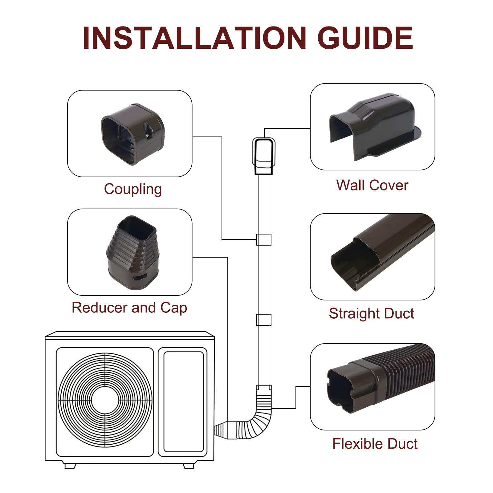 3'' W 10Ft L Brown Line Set Cover Kit For Mini Split Air Conditioners Decorative Pvc Slim Line Cover For Central Ac & Heat Pumps