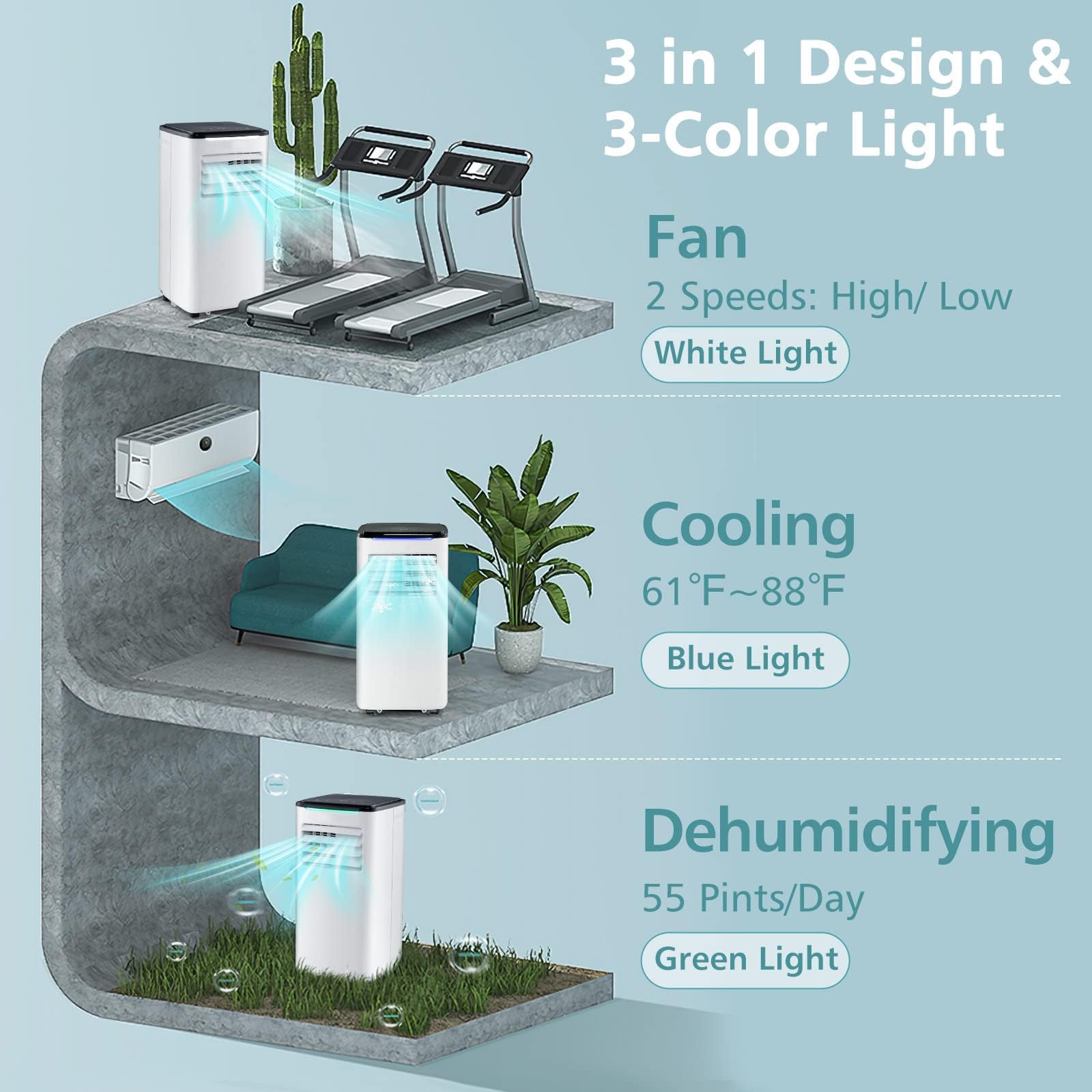 Dortala Portable Air Conditioner 10000 Btu, 3 In 1 Ac Cooling Unit With Cool, Fan, Dry & Sleep Mode, Window Kit Included, Standi