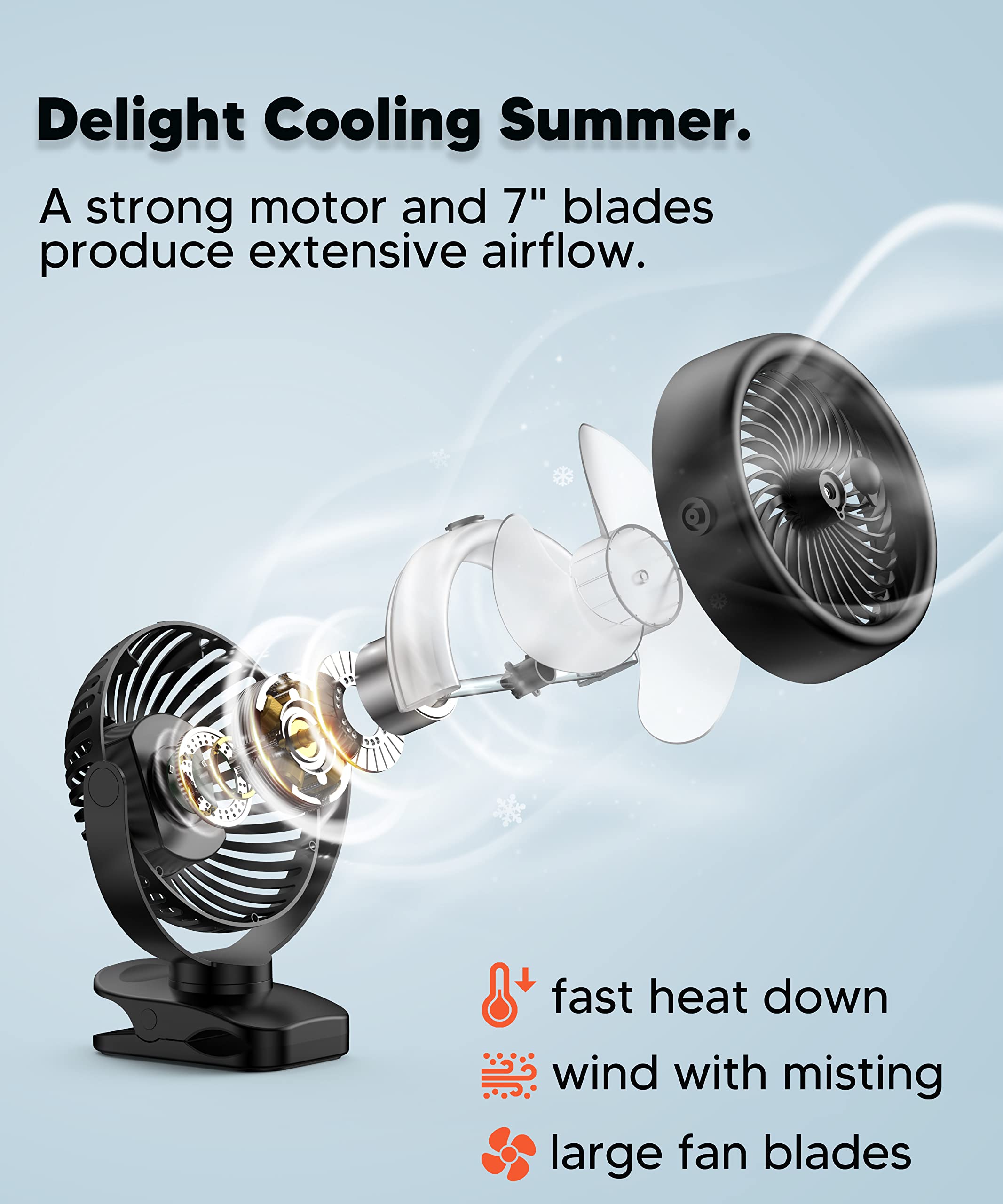 Tyzu 7 Inch Portable Fan, Misting Fan, 4000 Mah Battery Operated Fan, Outdoor Misting Fan With 2 Mist Modes & 4 Speeds, 130Ml Ta