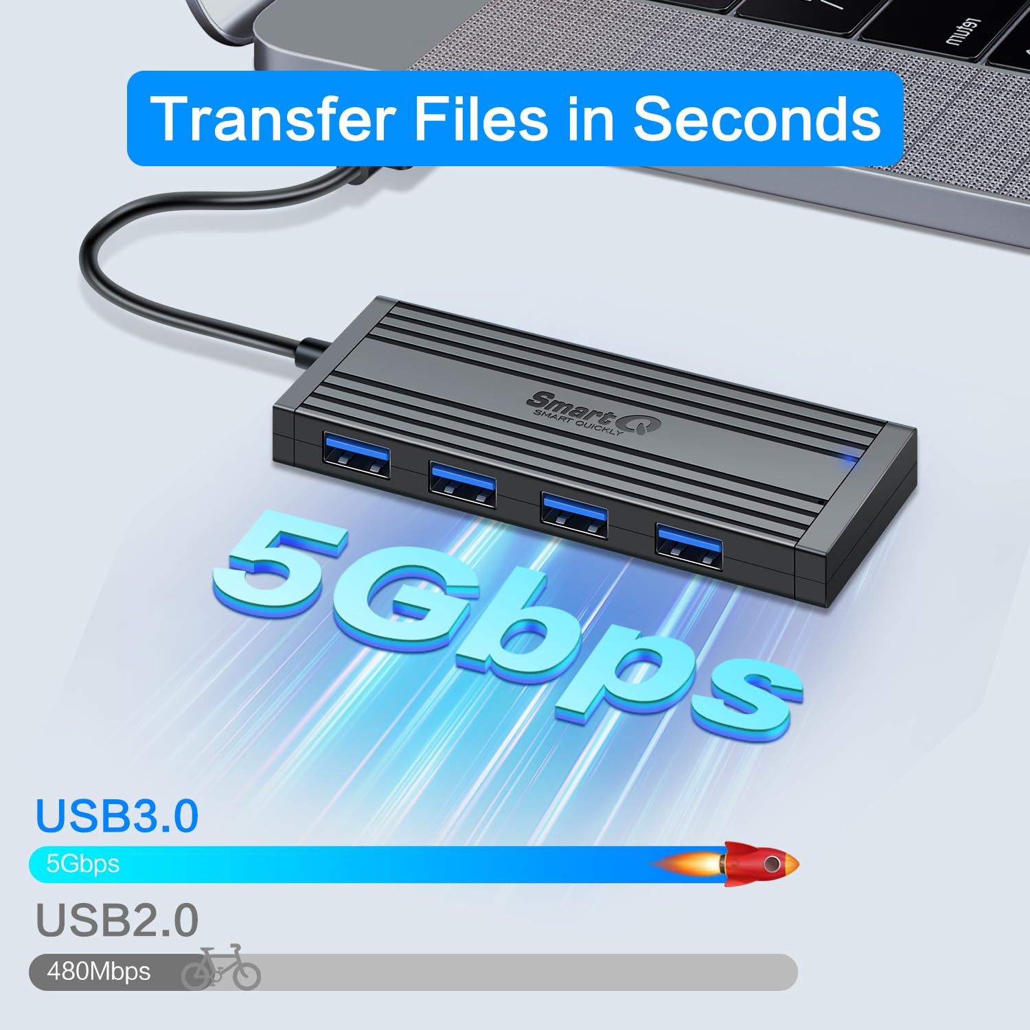 Smartq 4-Port Usb 3.0 Hub, High-Speed Data Hub, Usb Port Expander For Laptop, Pc, Imac, Surface Pro, Xps, Flash Drives, Mobile H