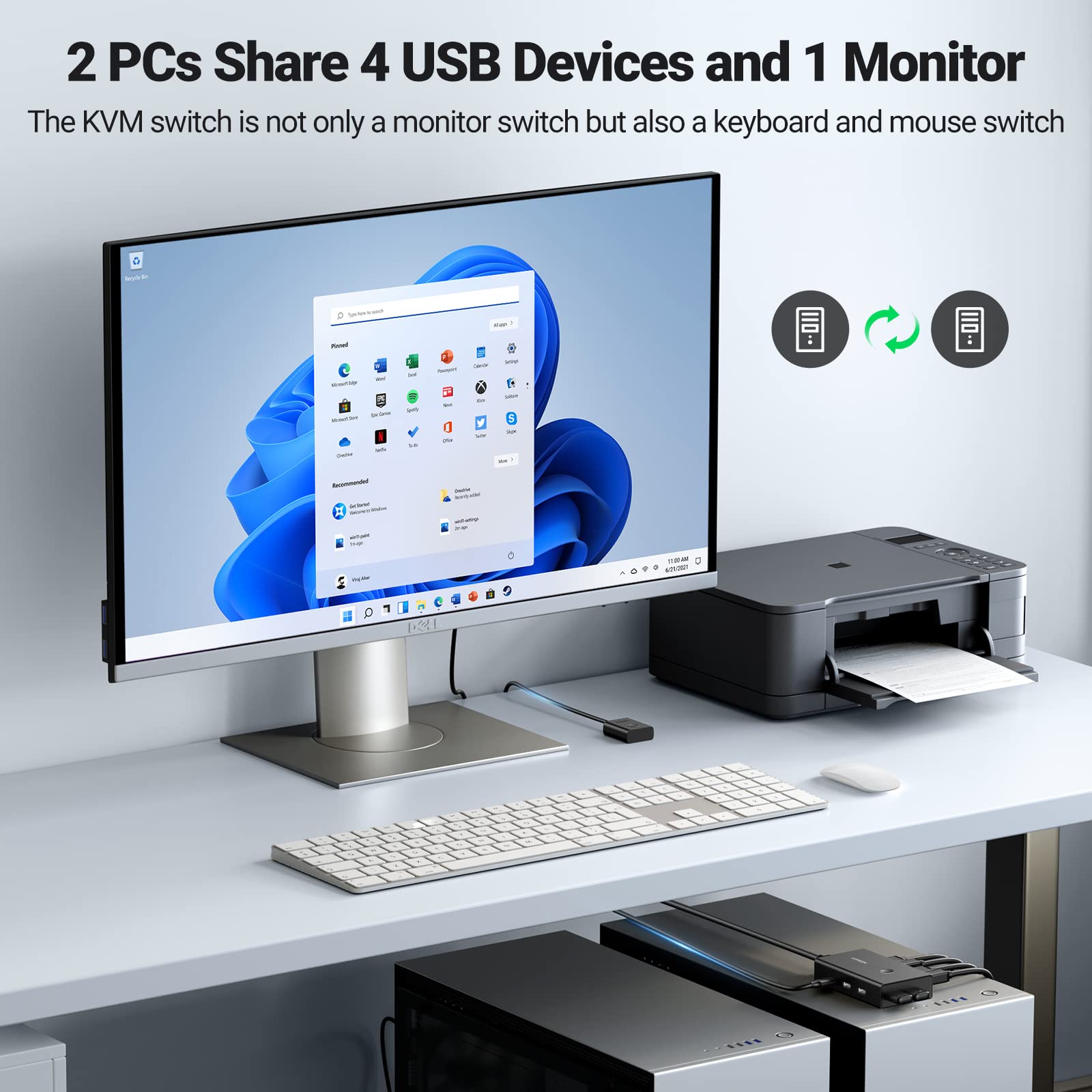 Ugreen Kvm Switch 1 Monitor 2 Computers, Share 4 Usb Ports, Hdmi Kvm Switch For Keyboard Mouse Printer To One Monitor Support 4K