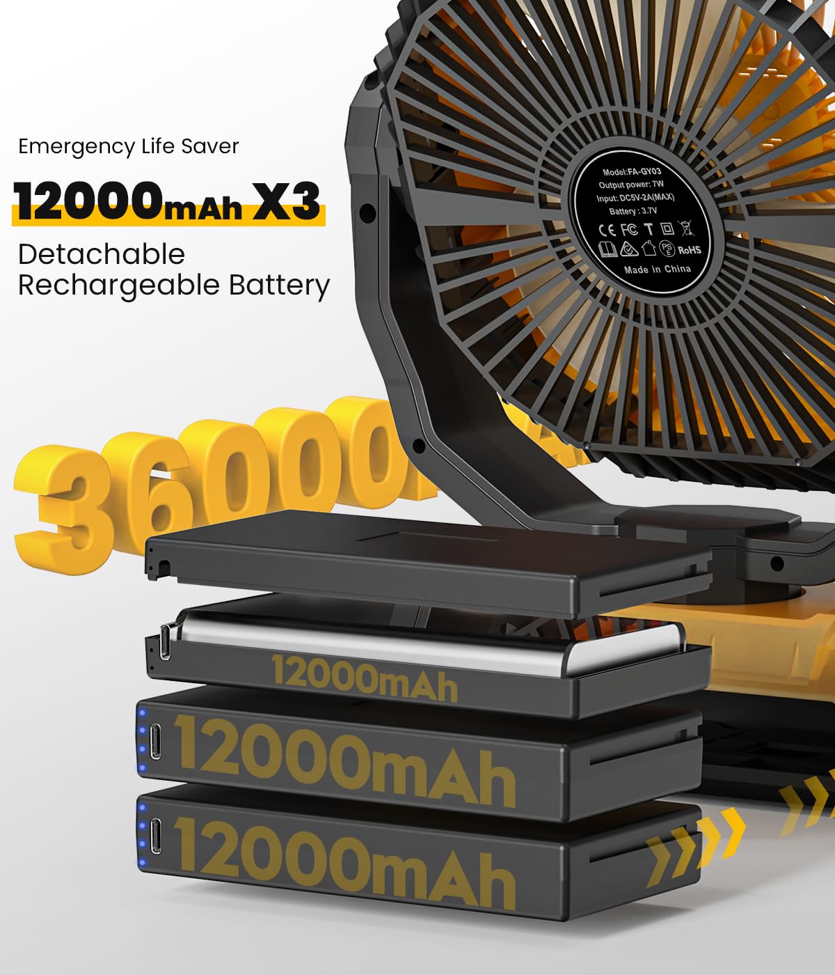 36000Mah Portable Camping Fan - 150Hrs Rechargeable Fan With Detachable Battery With Led & Remote - 4 Speeds Battery Powered For