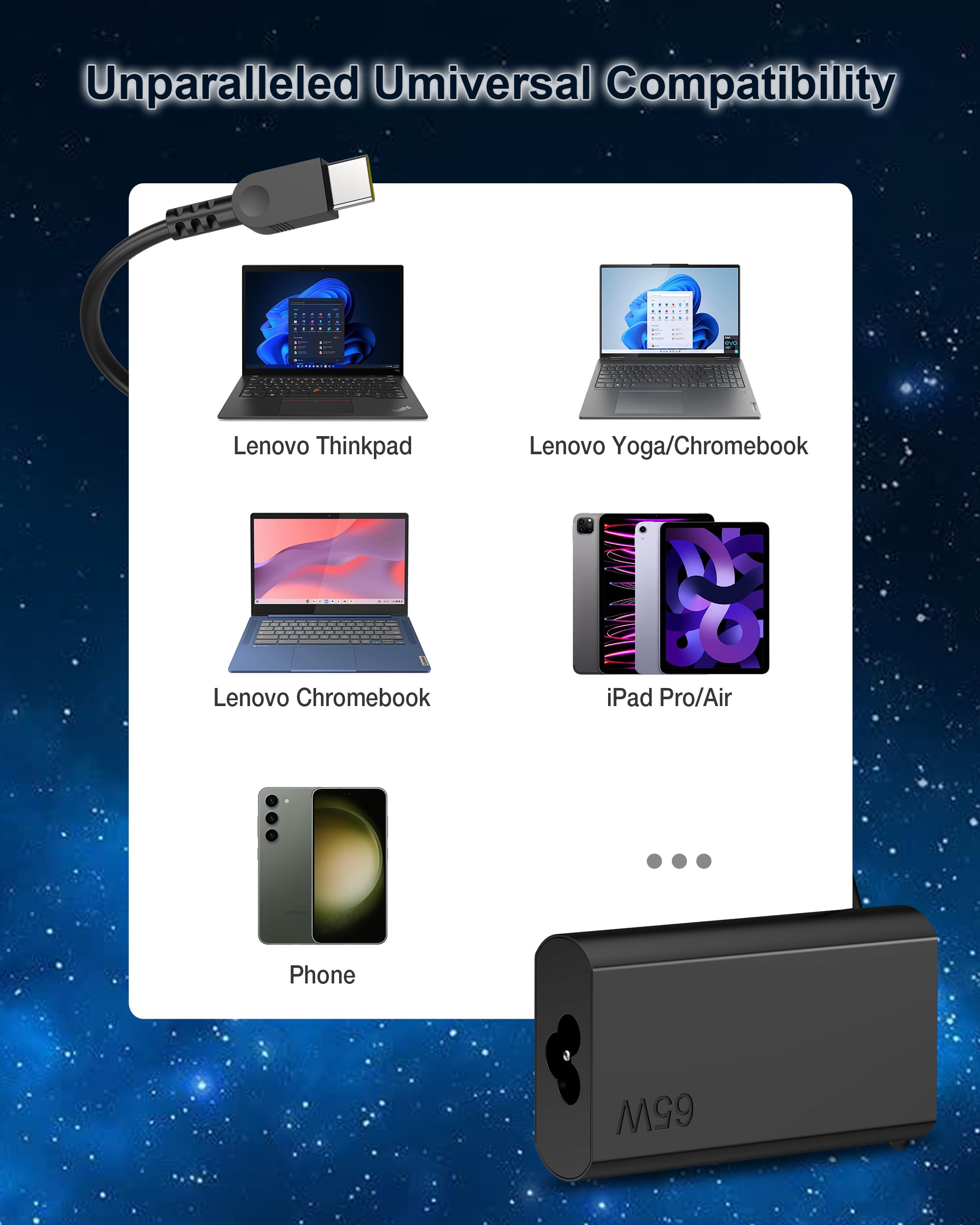 Newest 65W Usb C Charger For Lenovo Thinkpad/Yoga/Chromebook Laptop Computer 65W 45W Usb C Fast Power Adapter