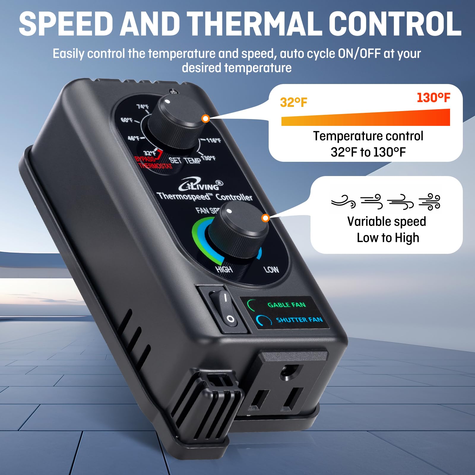 Iliving 18'' Wall Mounted Shutter Exhaust Fan, Automatic Shutter, With Thermostat And Variable Speed Controller, 0.85A, 1736 Cfm