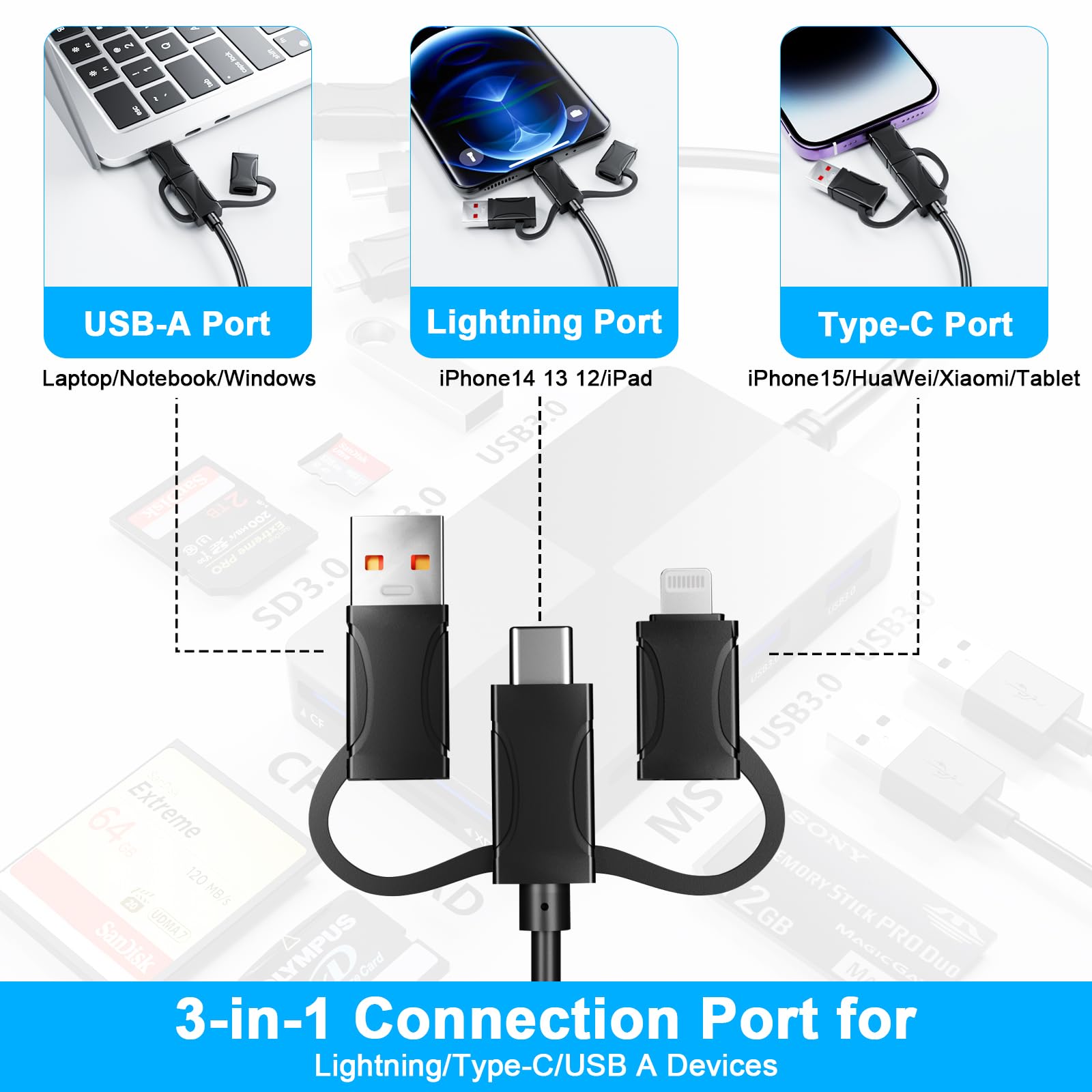 Memory Stick Pro Duo Adapter Xd Card Reader With Extra 3 Usb 3.0 Ports   8 In 1 Ms/Tf/Xd/Cf/Sd Card Reader For Iphone 15/Pc/Ligh