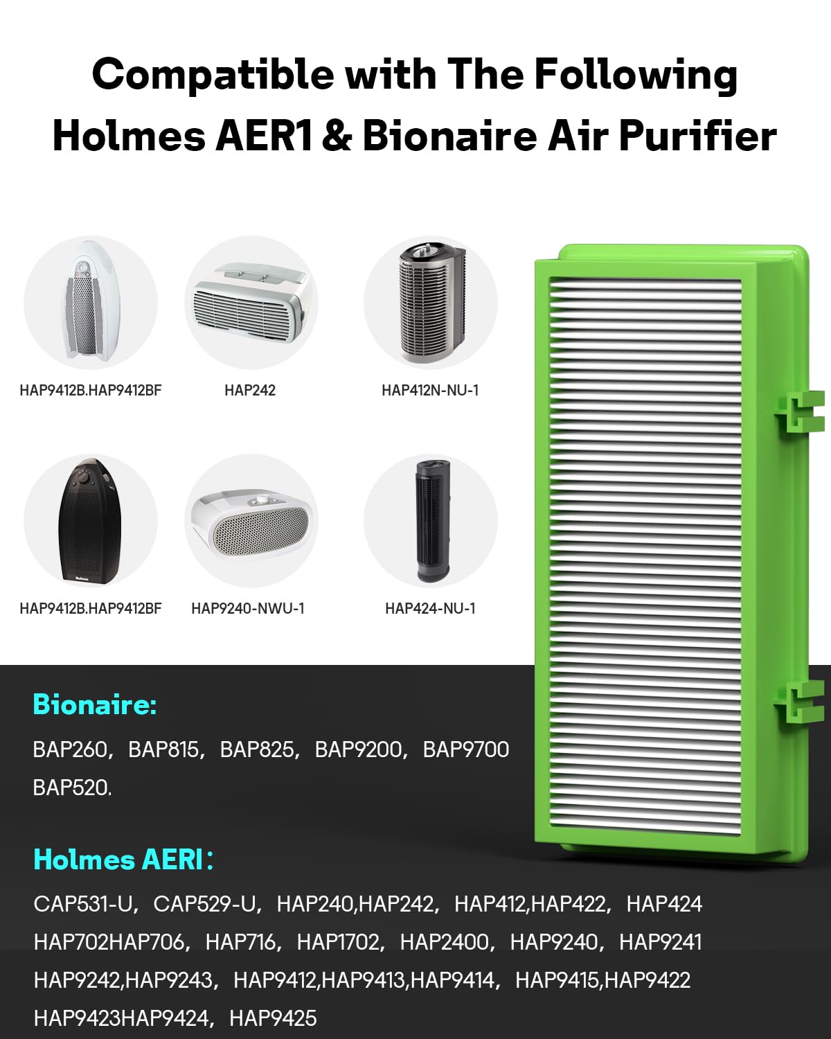 Aller Gen Remover Aer1 Filter Replacement For Holmes Air Pur Ifiers, 4 True Hepa Filters + 8 Carbon Booster Filters, Hapf300Ap U
